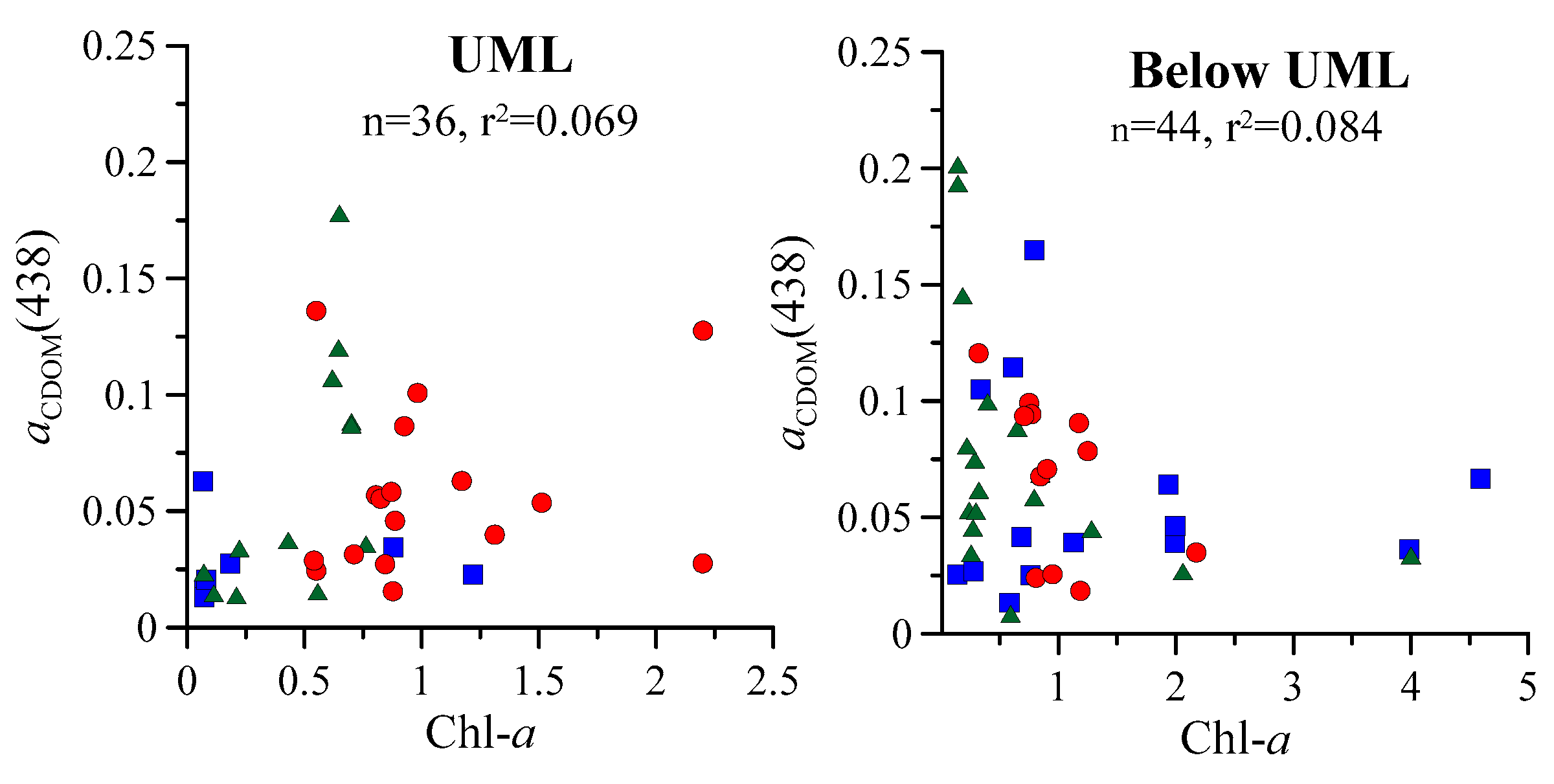 Remotesensing 15 04346 g006