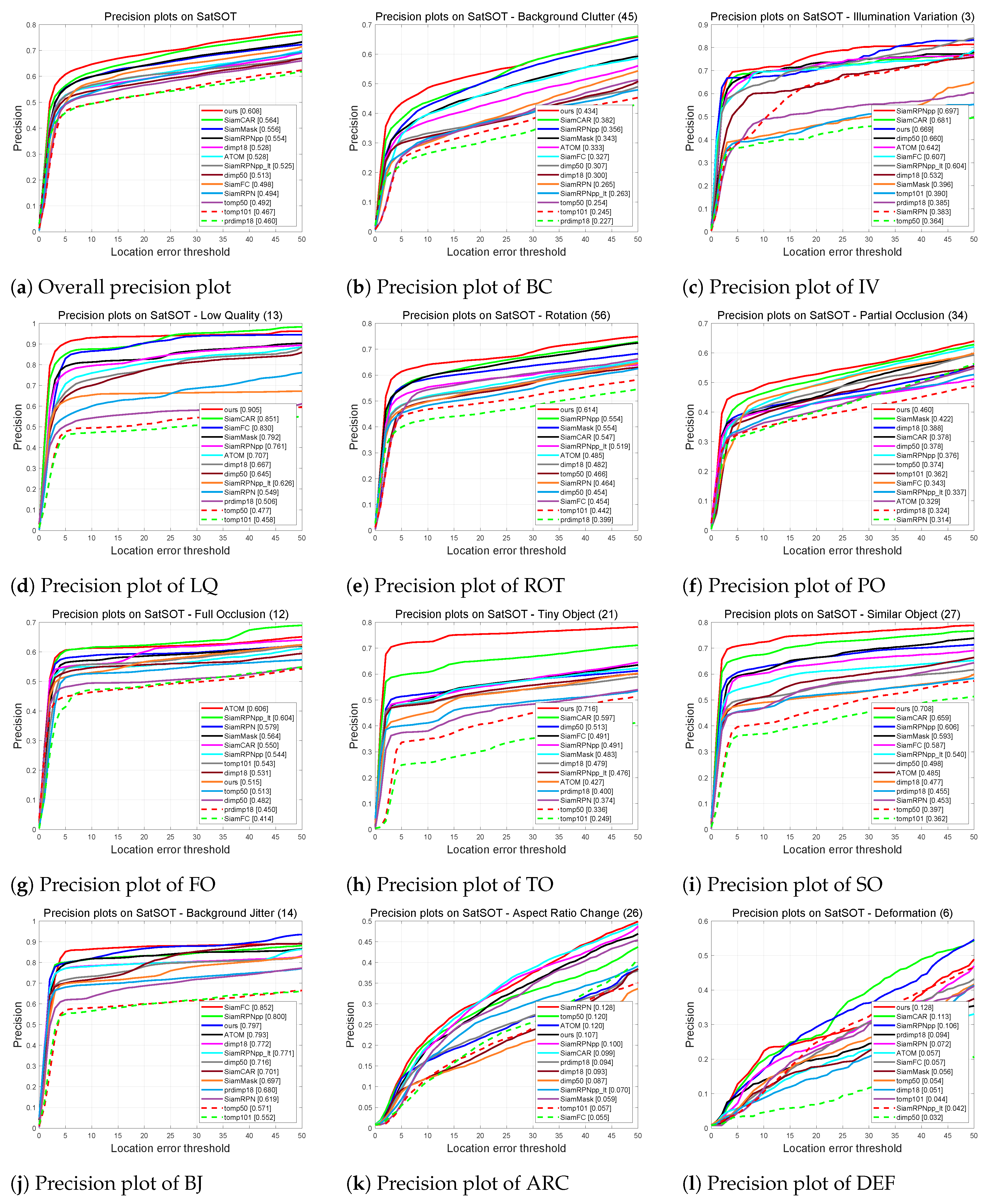 Remotesensing 15 04351 g006