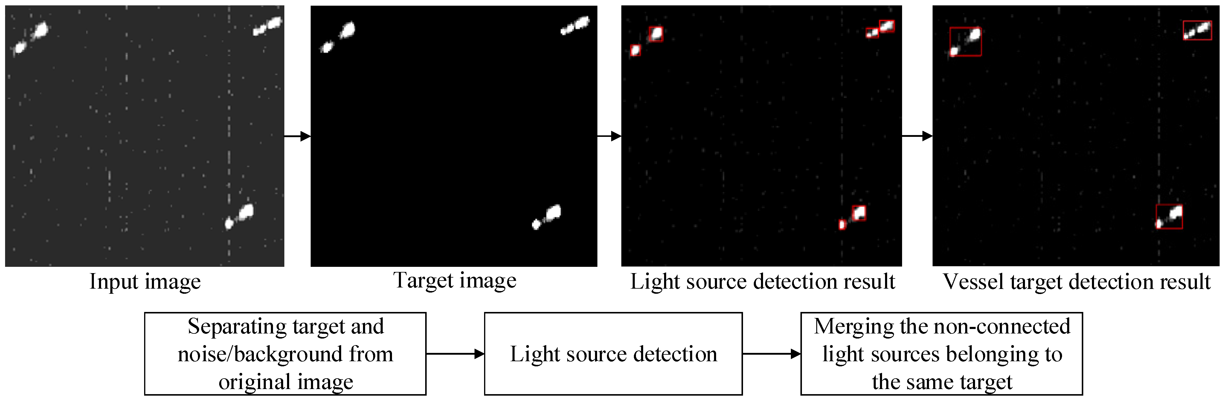 Remotesensing 15 04354 g002