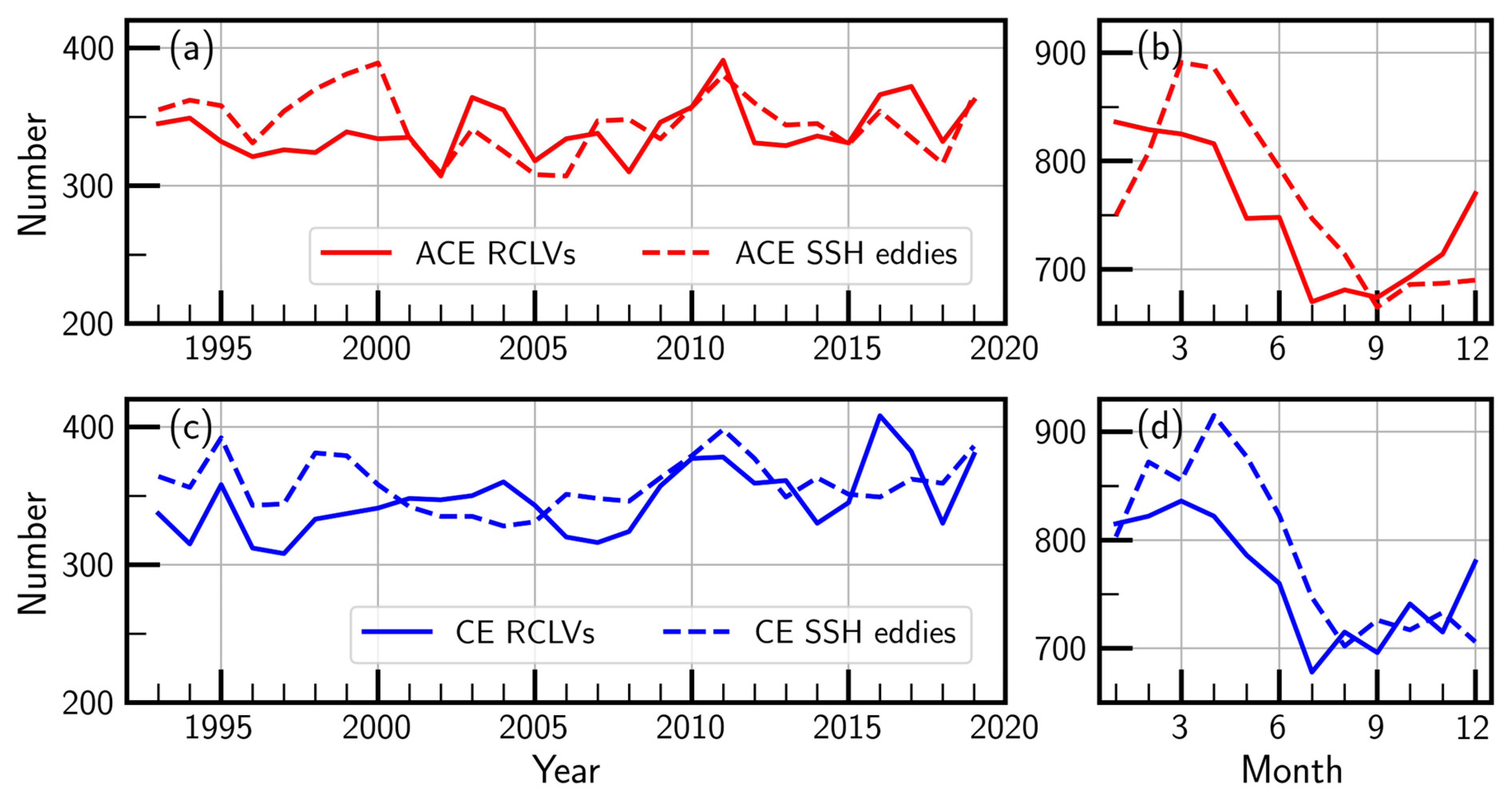 Remotesensing 15 04355 g003 Remotesensing 15 04355 g003