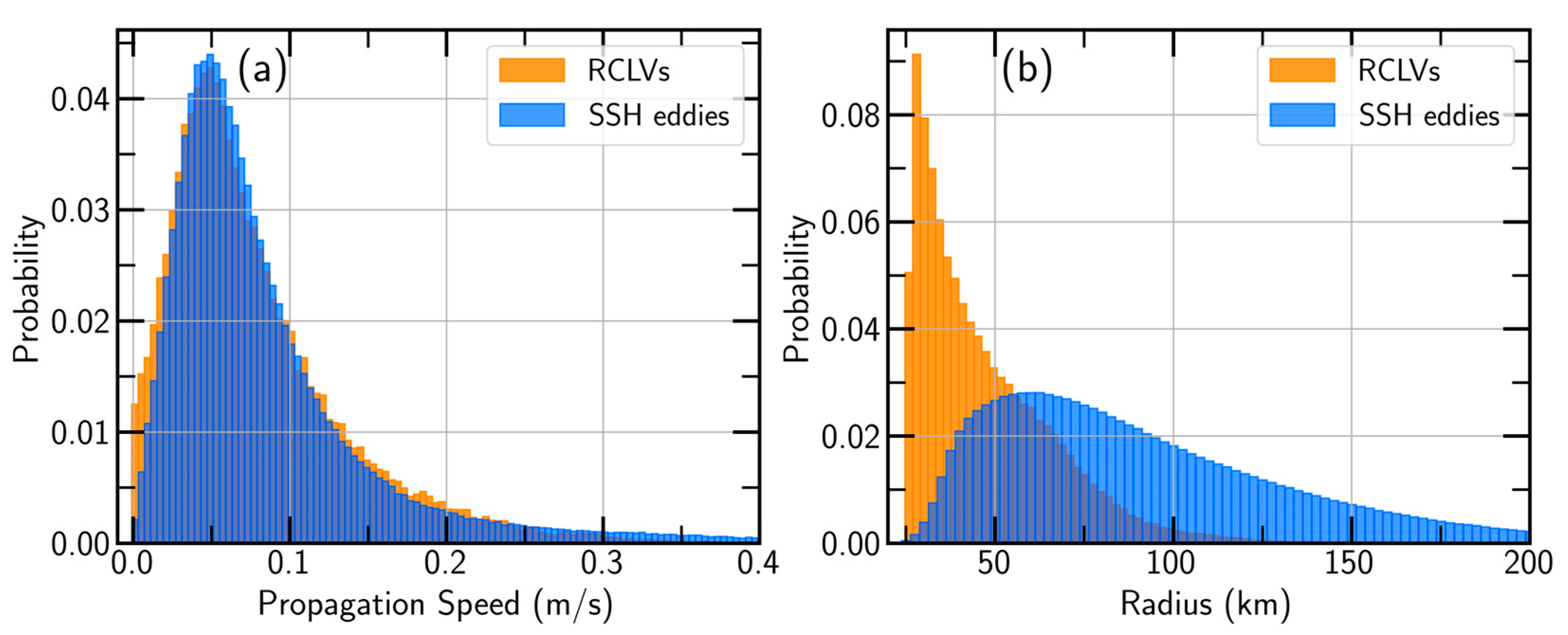 Remotesensing 15 04355 g005 Remotesensing 15 04355 g005