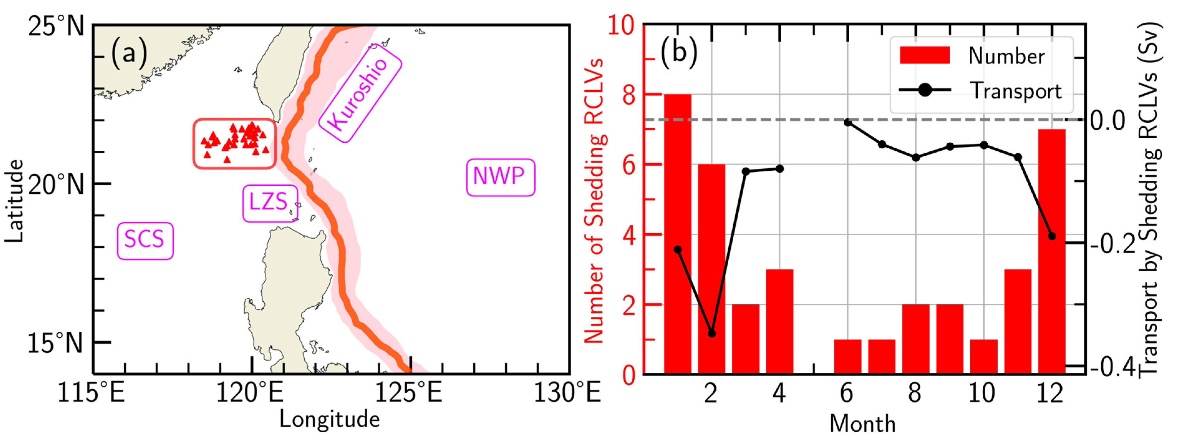 Remotesensing 15 04355 g011 Remotesensing 15 04355 g011