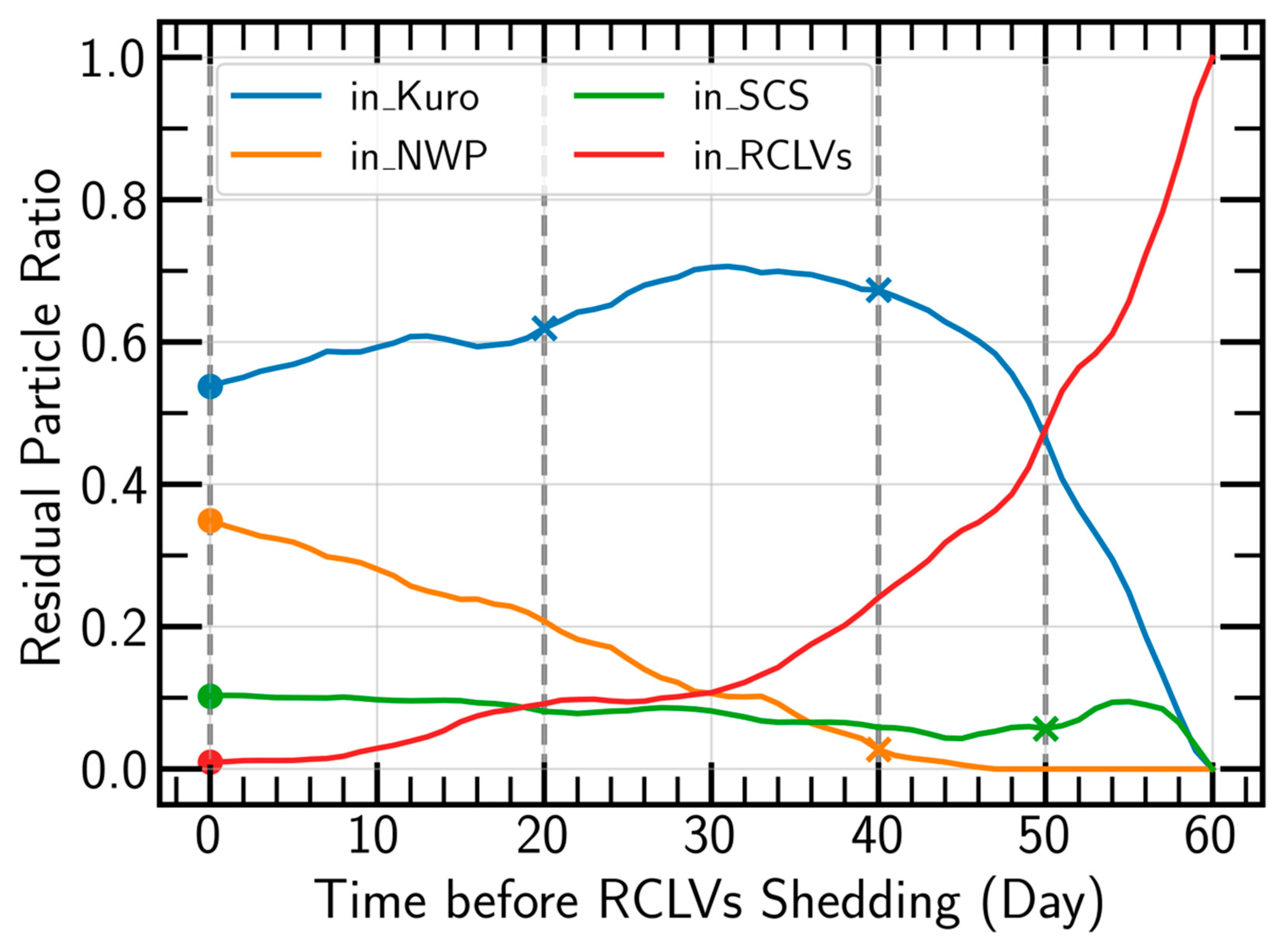 Remotesensing 15 04355 g012 Remotesensing 15 04355 g012