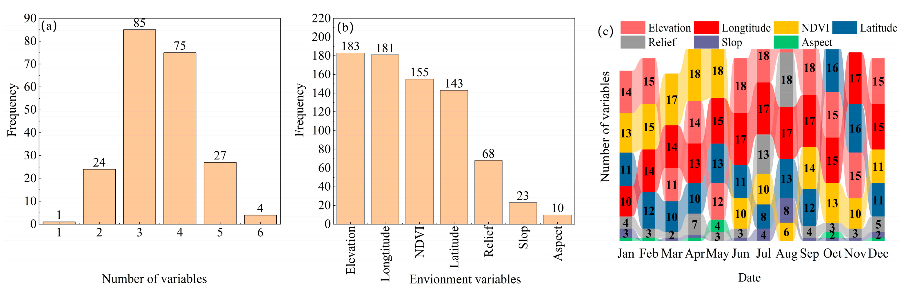 Remotesensing 15 04356 g003