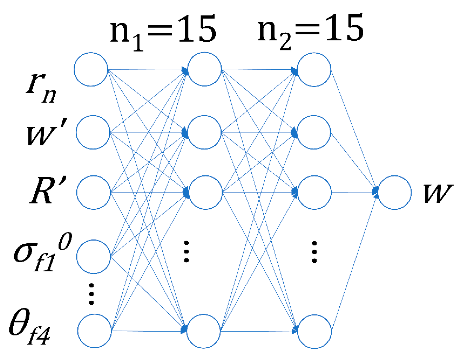 Remotesensing 15 04357 g007