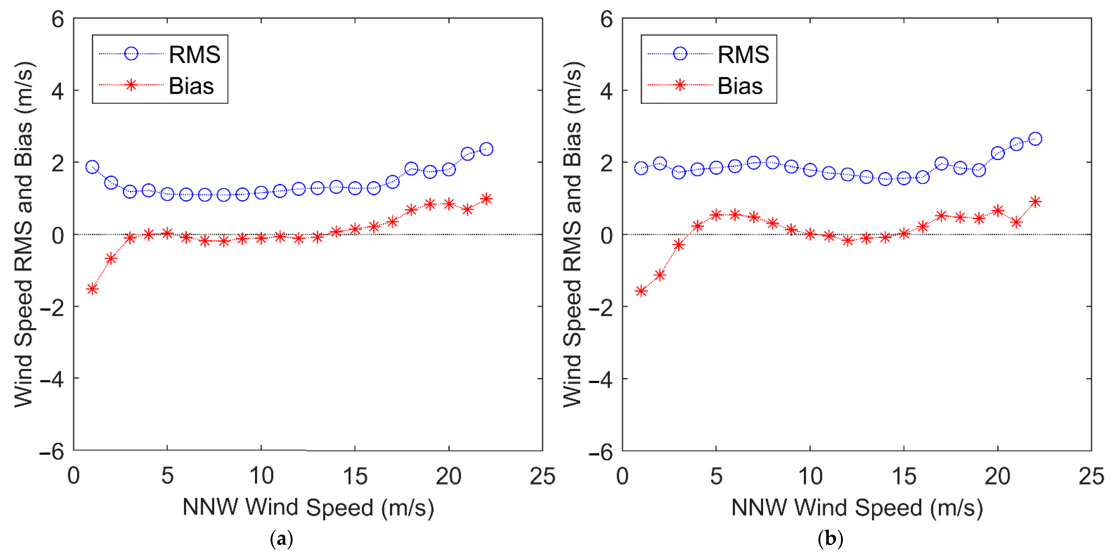 Remotesensing 15 04357 g008