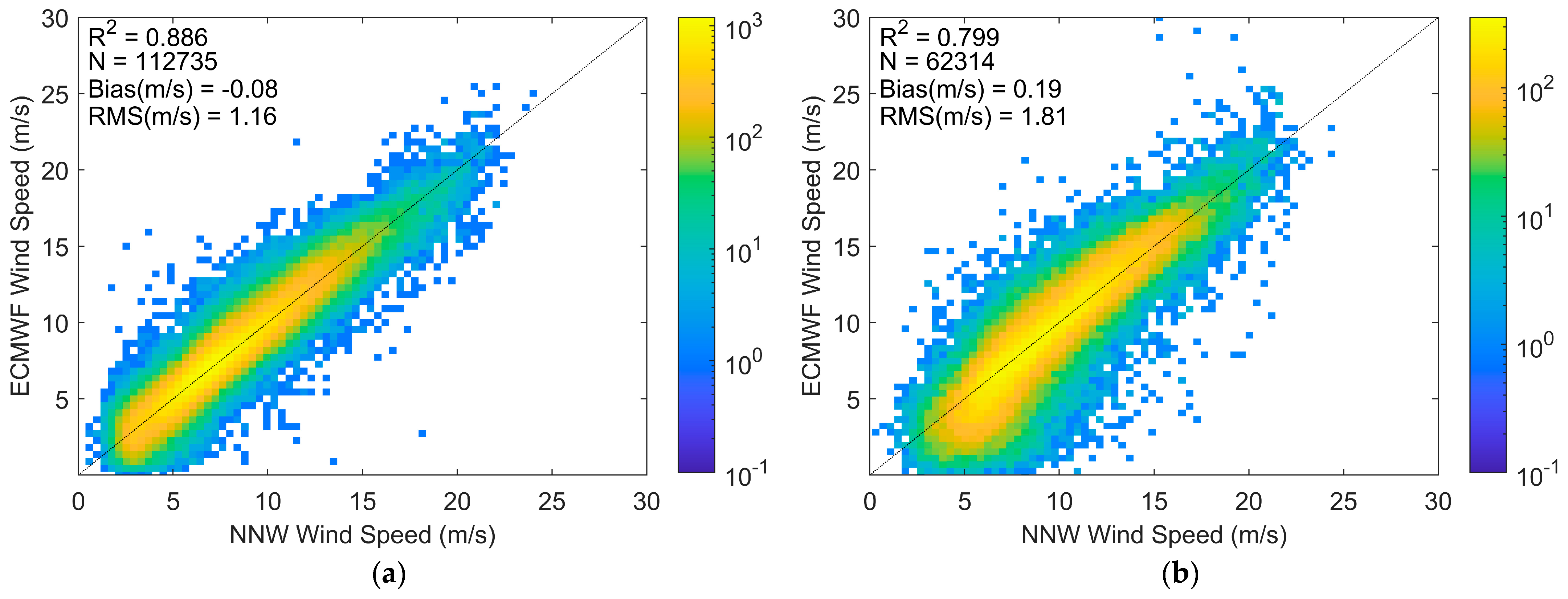 Remotesensing 15 04357 g009