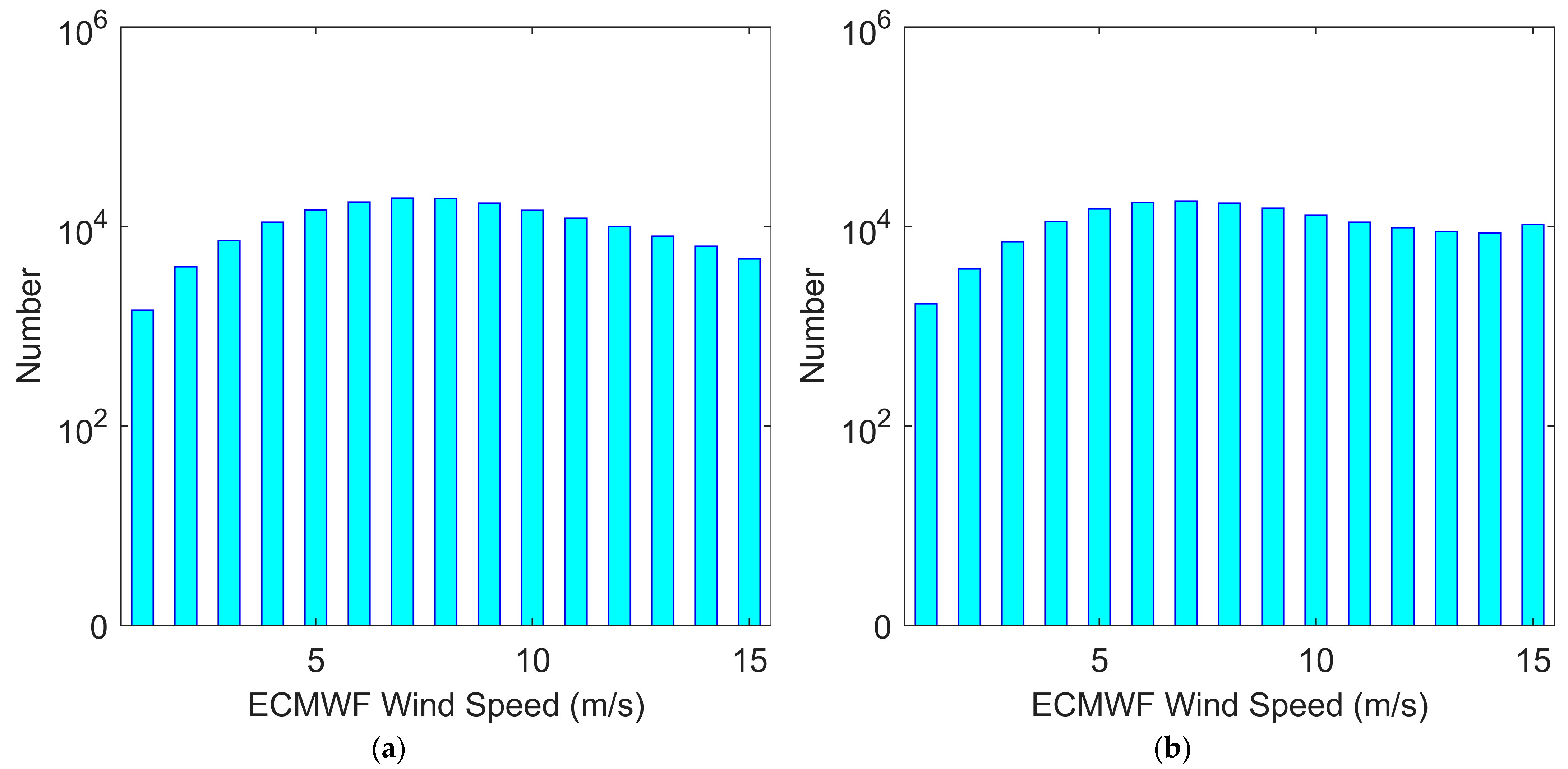 Remotesensing 15 04357 g015