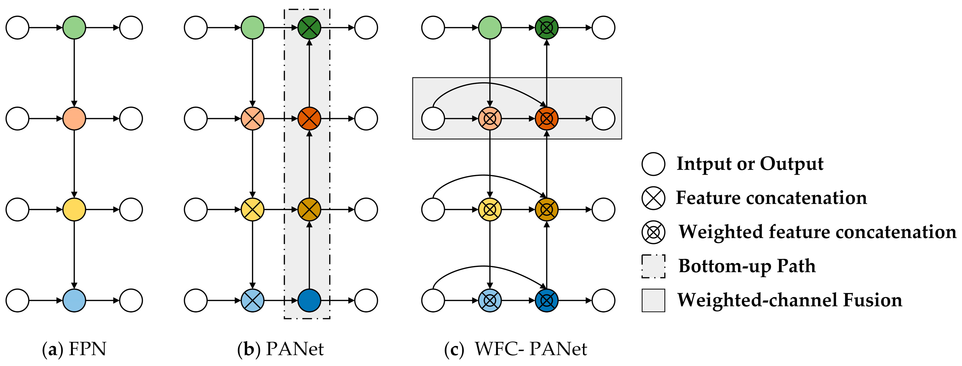Remotesensing 15 04358 g004