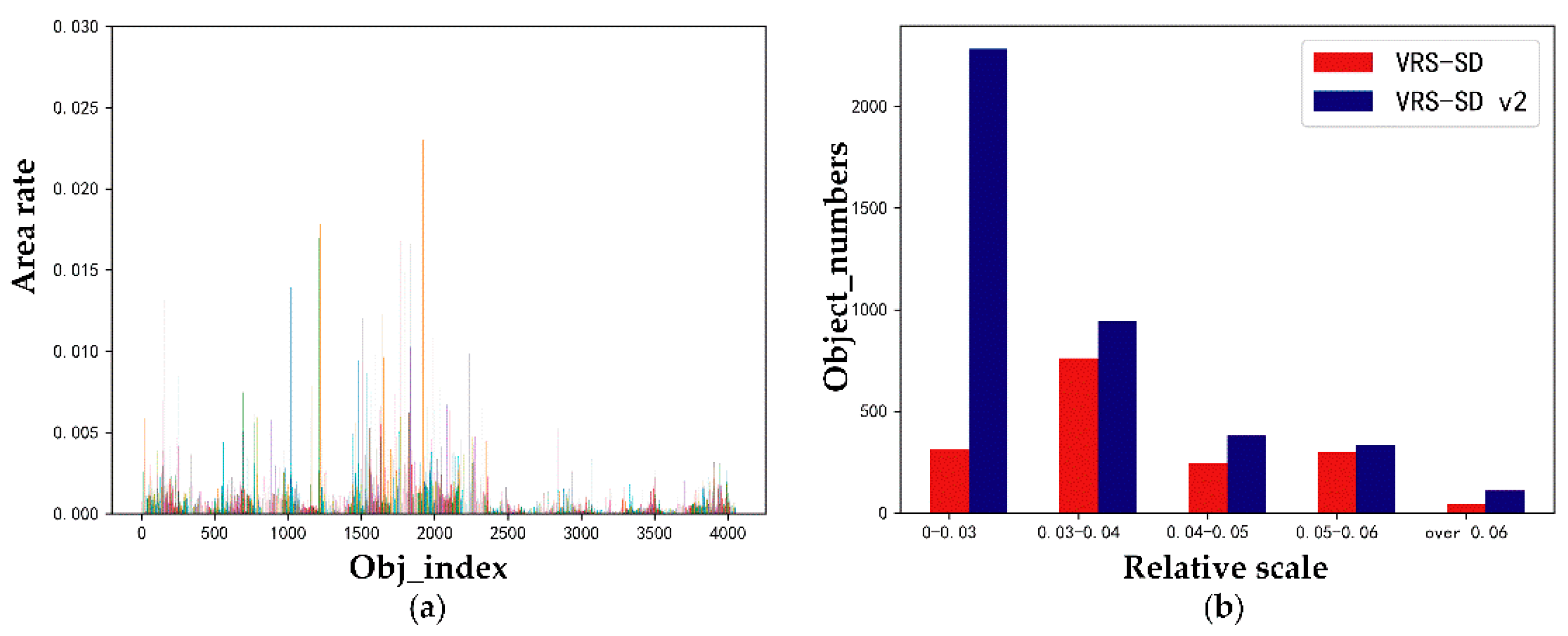 Remotesensing 15 04358 g008