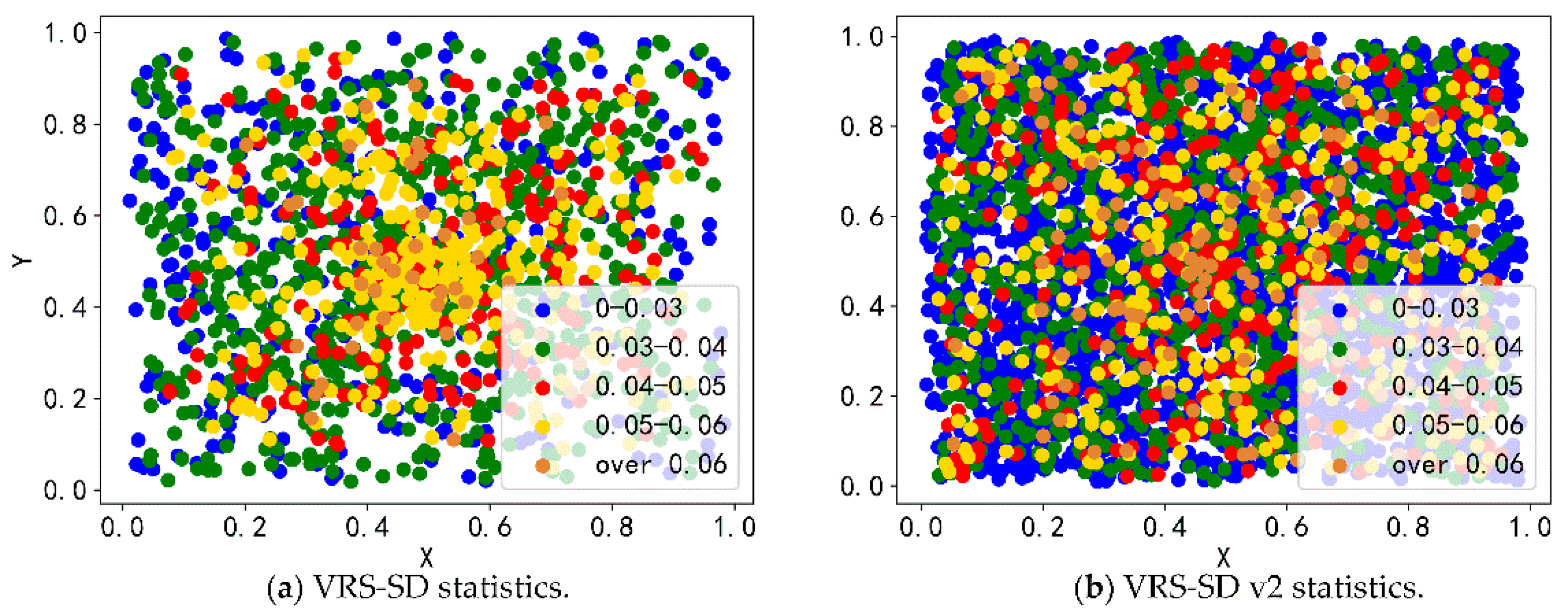 Remotesensing 15 04358 g009