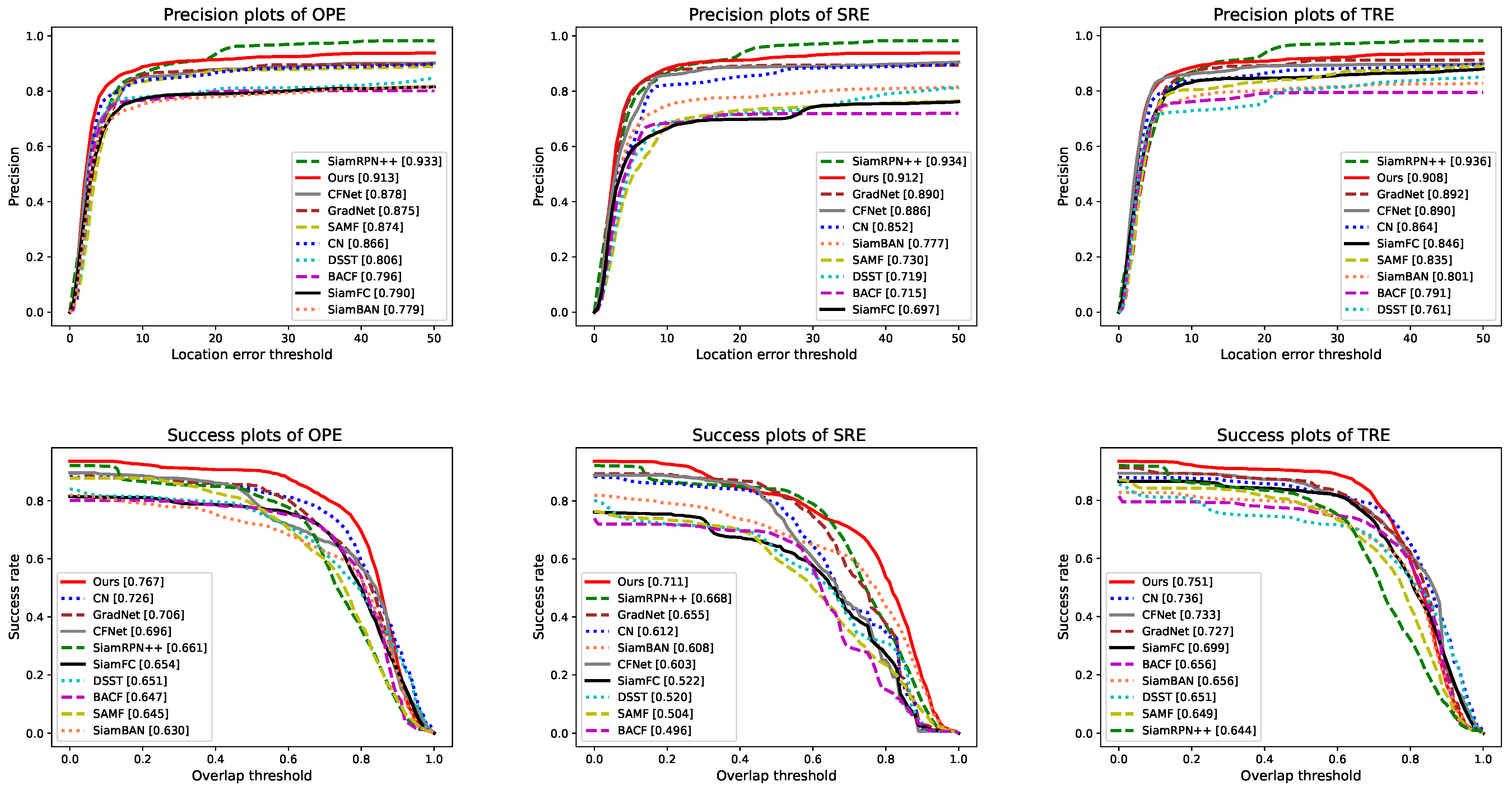 Remotesensing 15 04359 g005