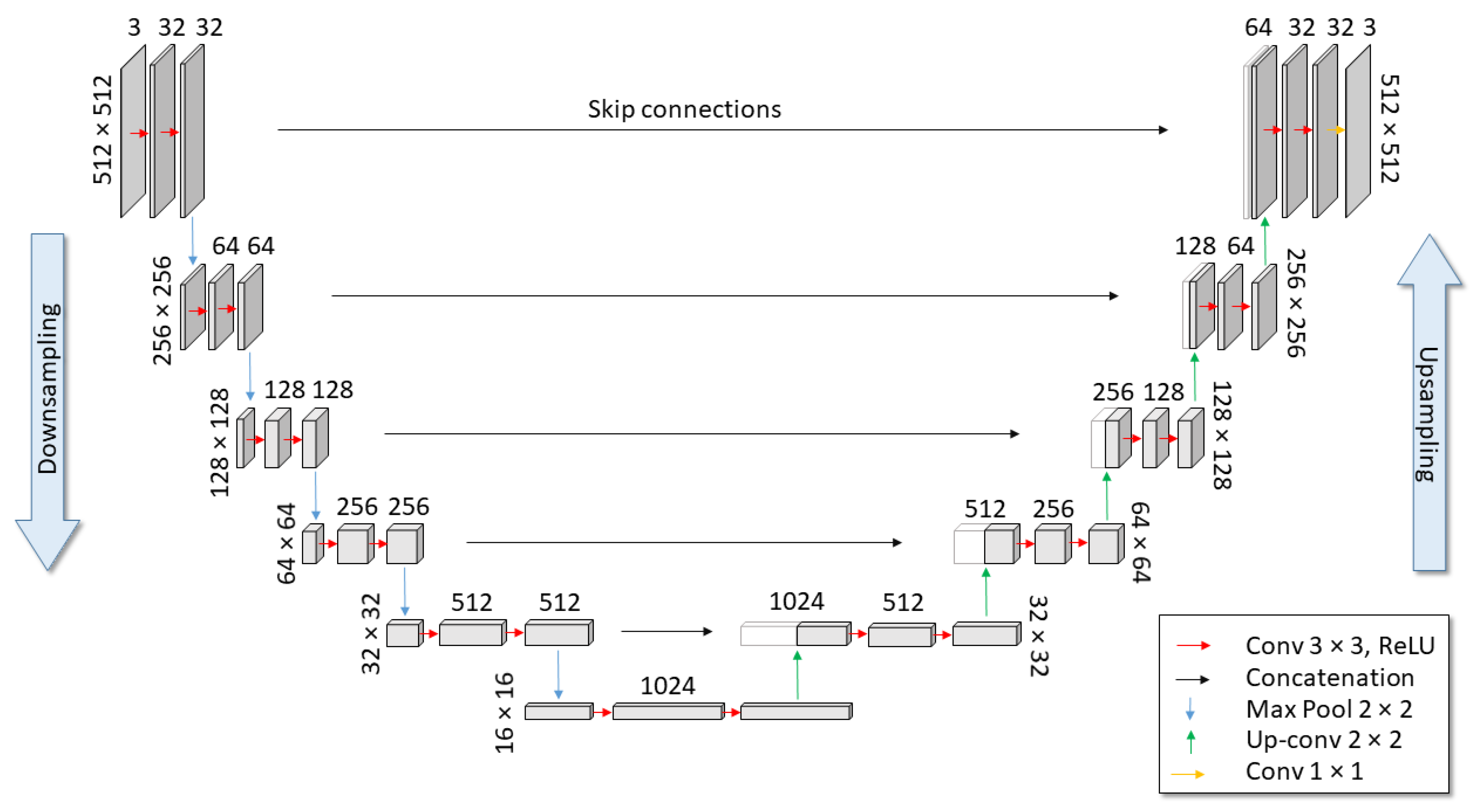 Remotesensing 15 04360 g003