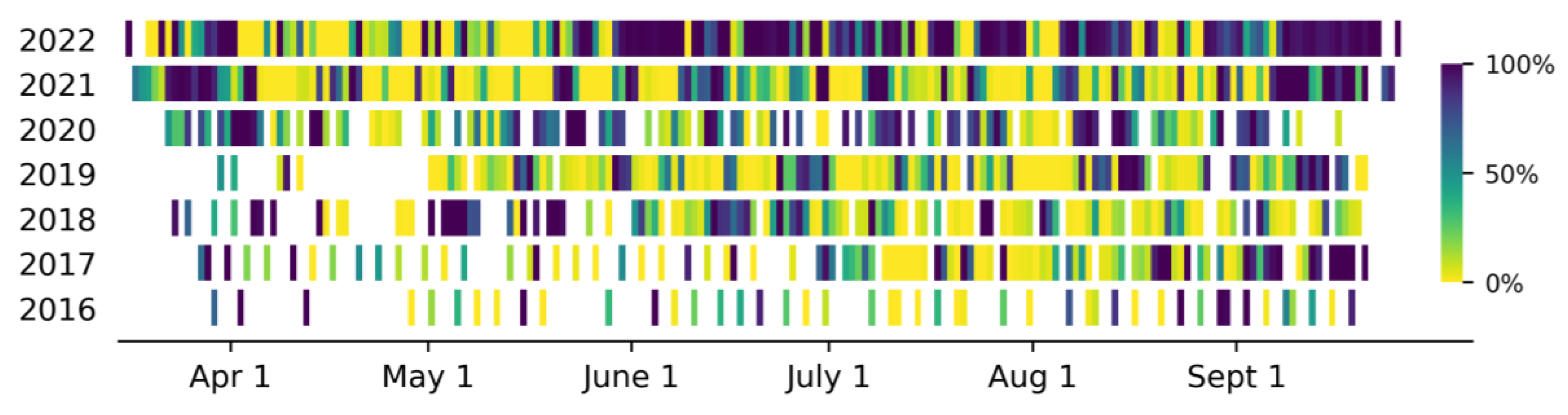Remotesensing 15 04360 g006