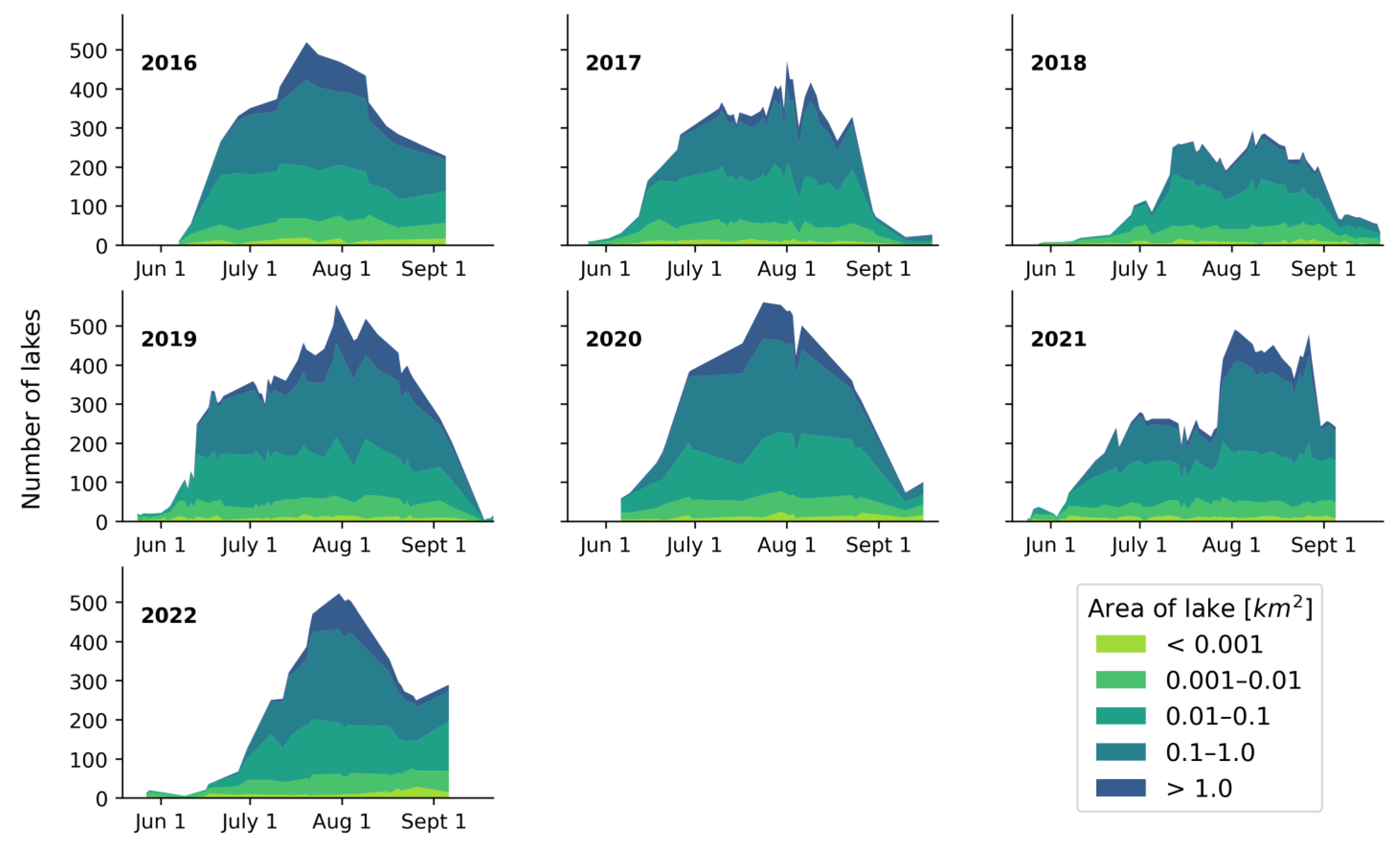 Remotesensing 15 04360 g009