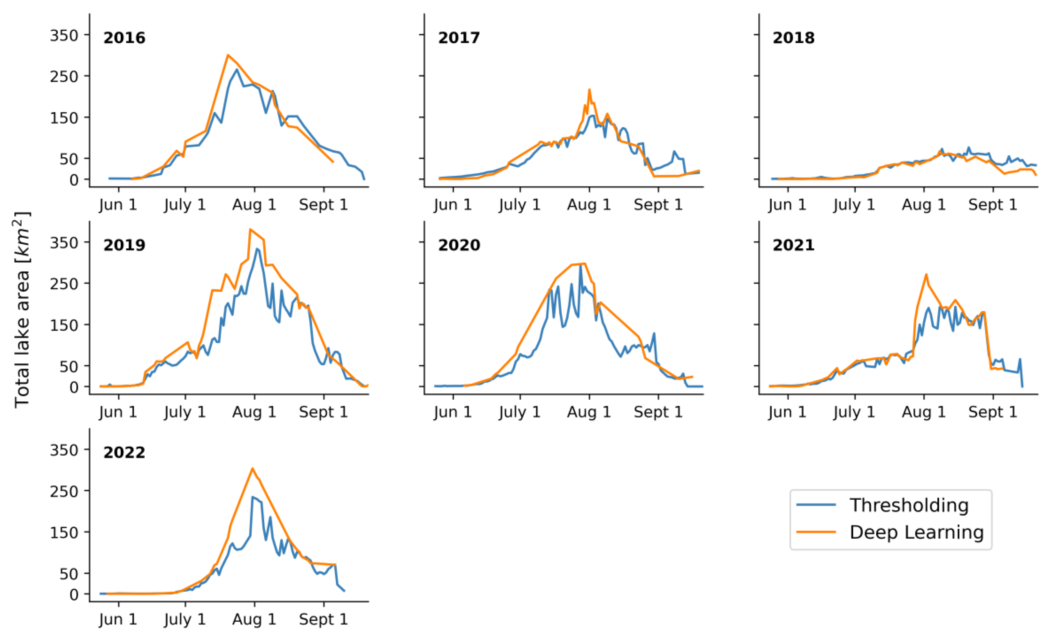 Remotesensing 15 04360 g010
