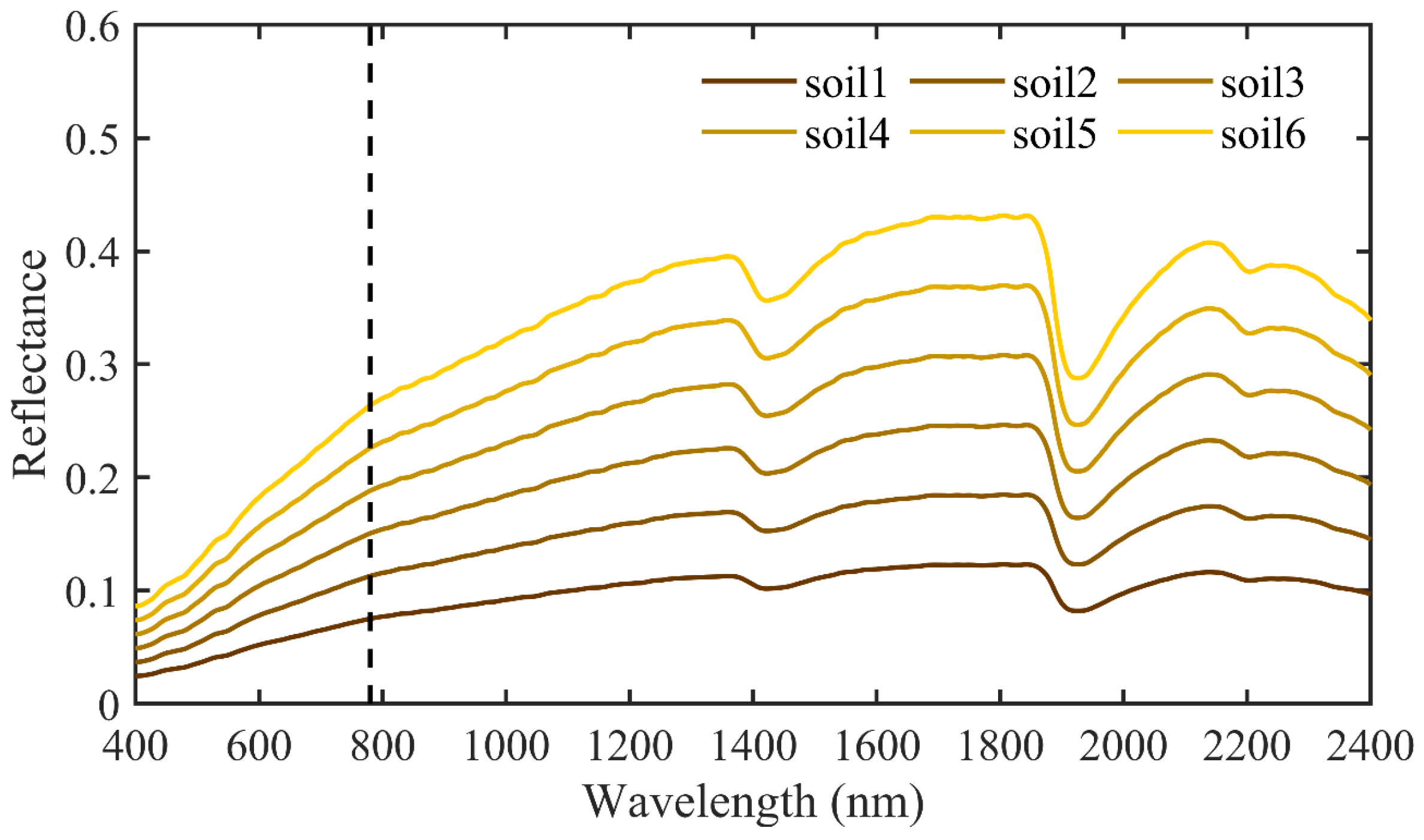 Remotesensing 15 04361 g001