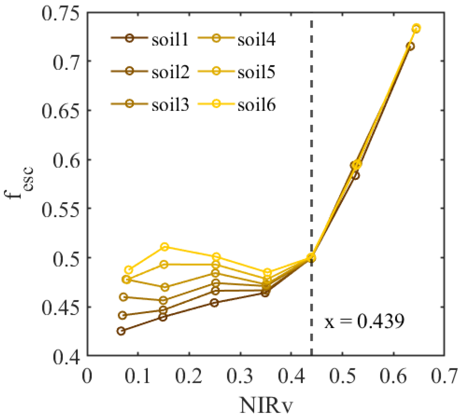 Remotesensing 15 04361 g011