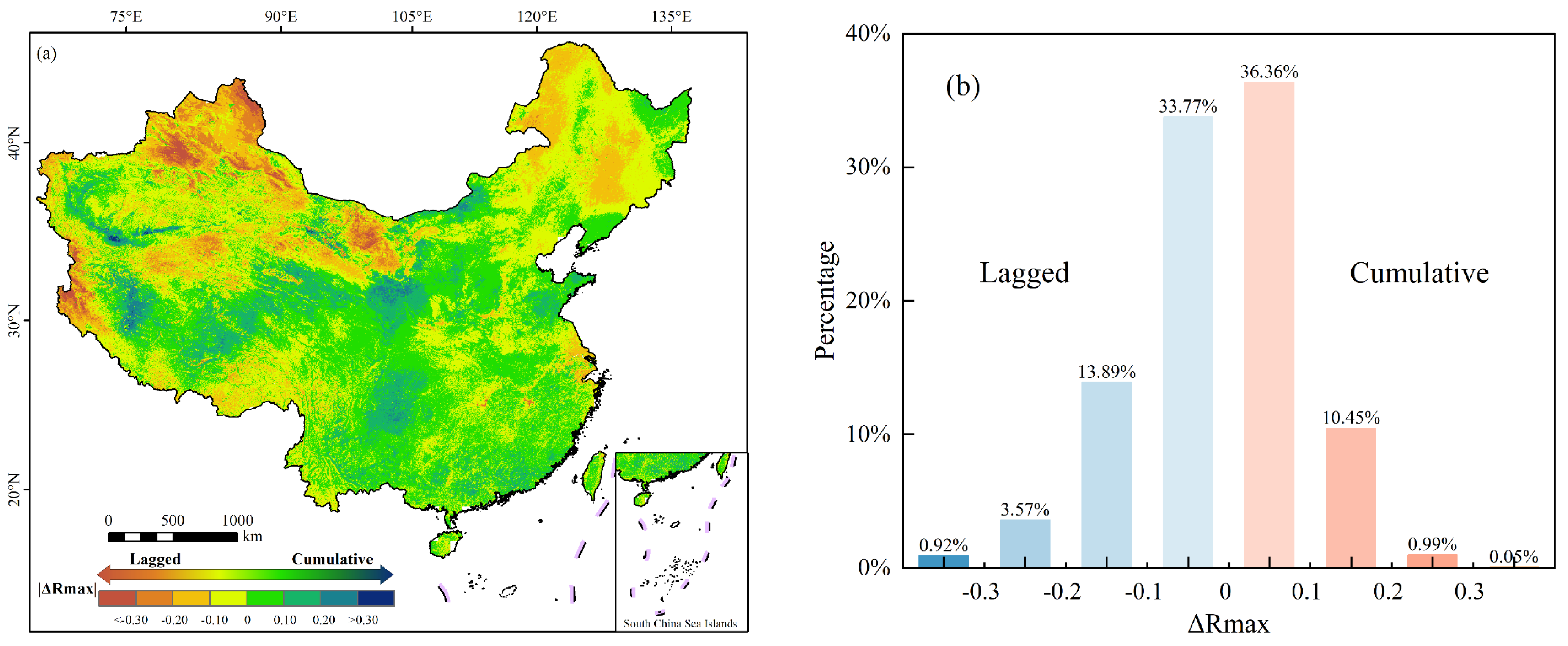 Remotesensing 15 04362 g010