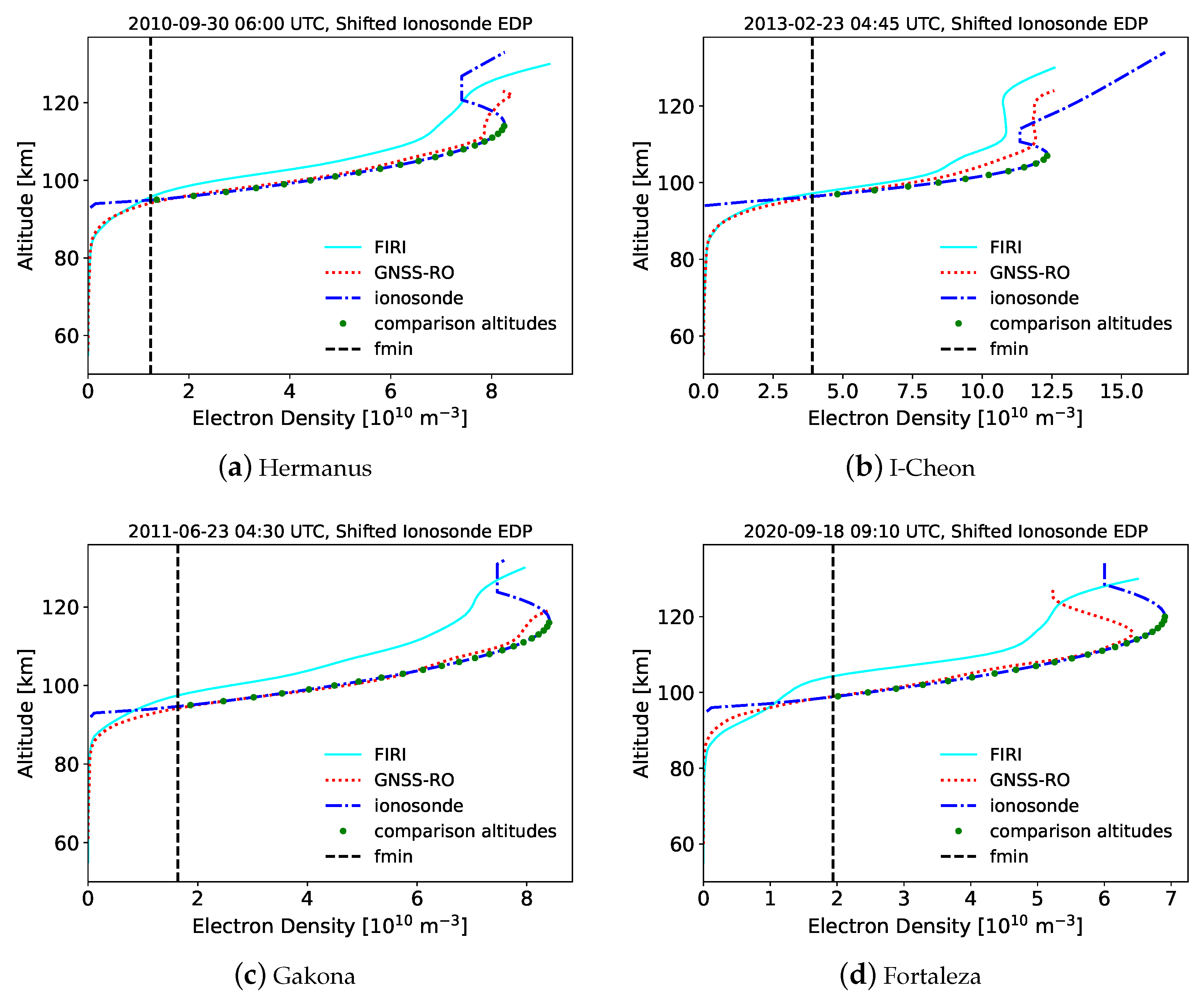 Remotesensing 15 04363 g004