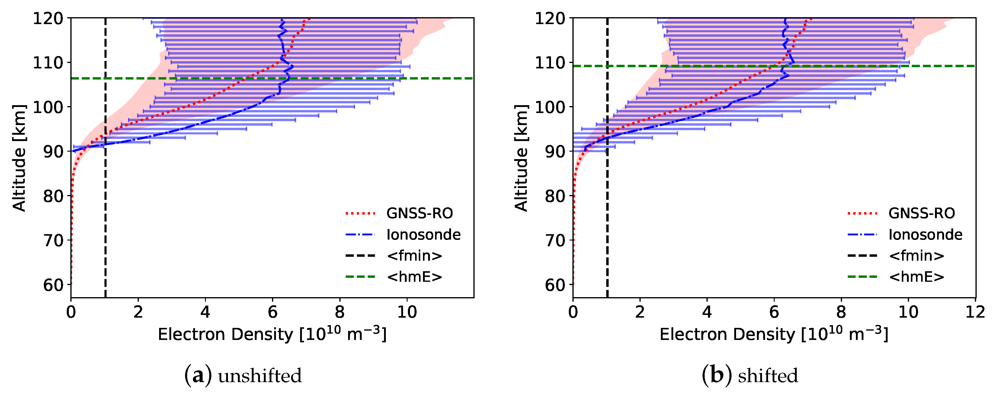 Remotesensing 15 04363 g005