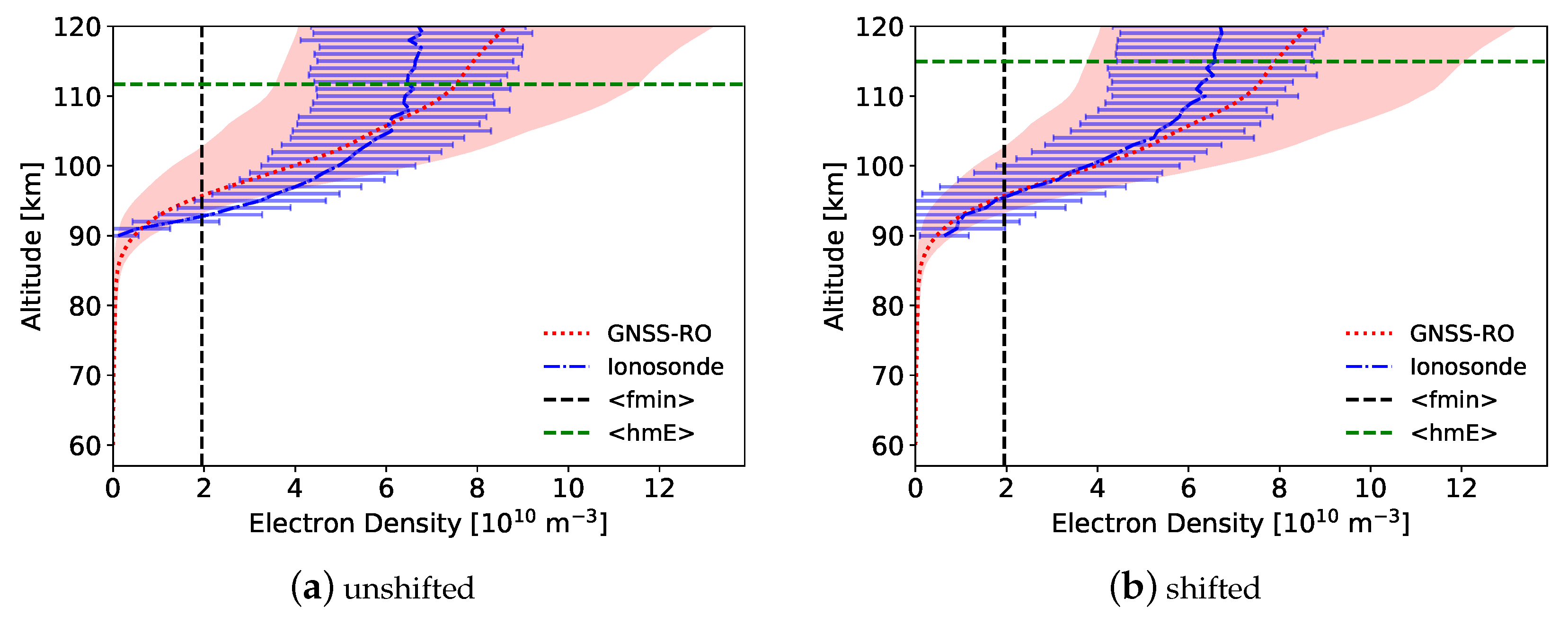 Remotesensing 15 04363 g008