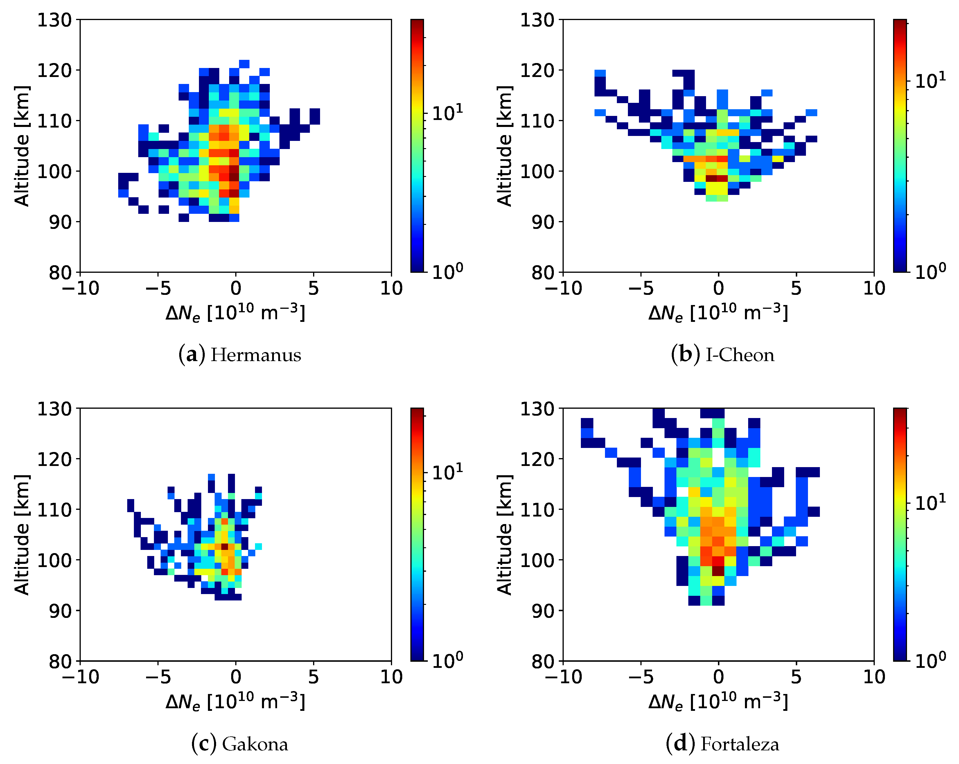 Remotesensing 15 04363 g016