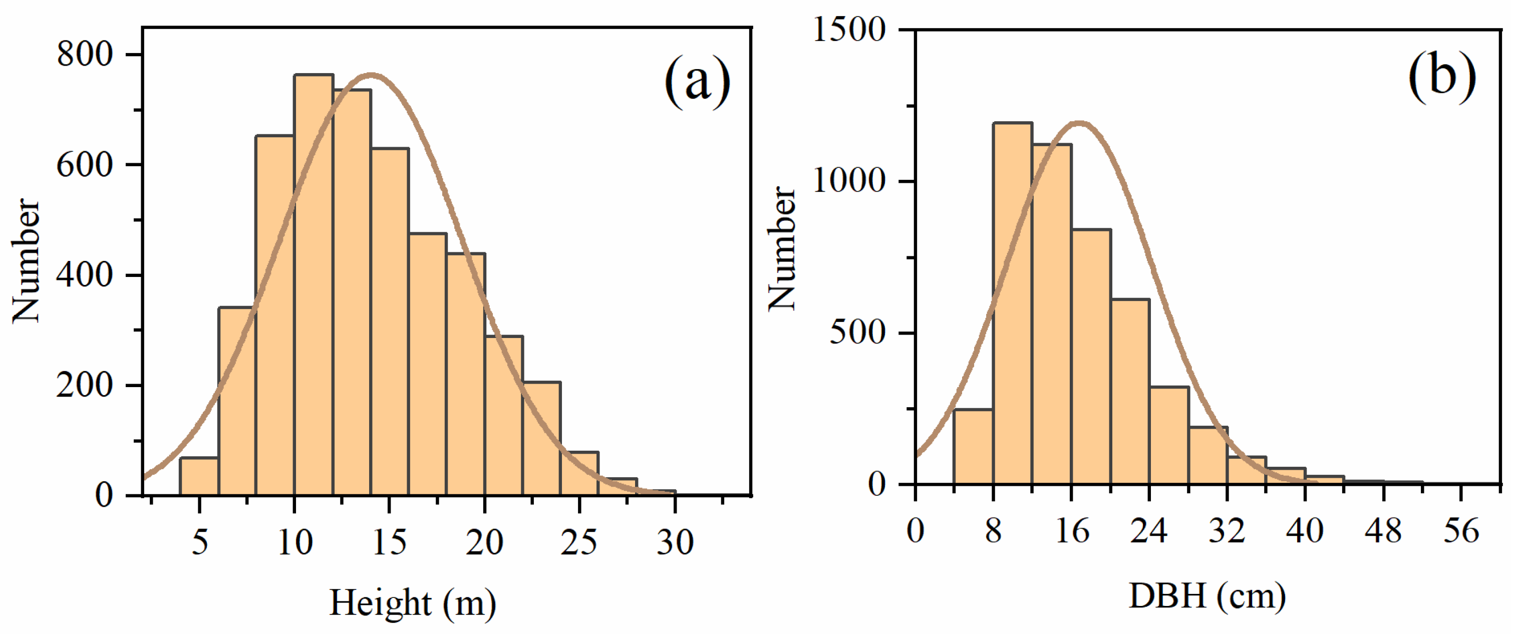 Remotesensing 15 04364 g002