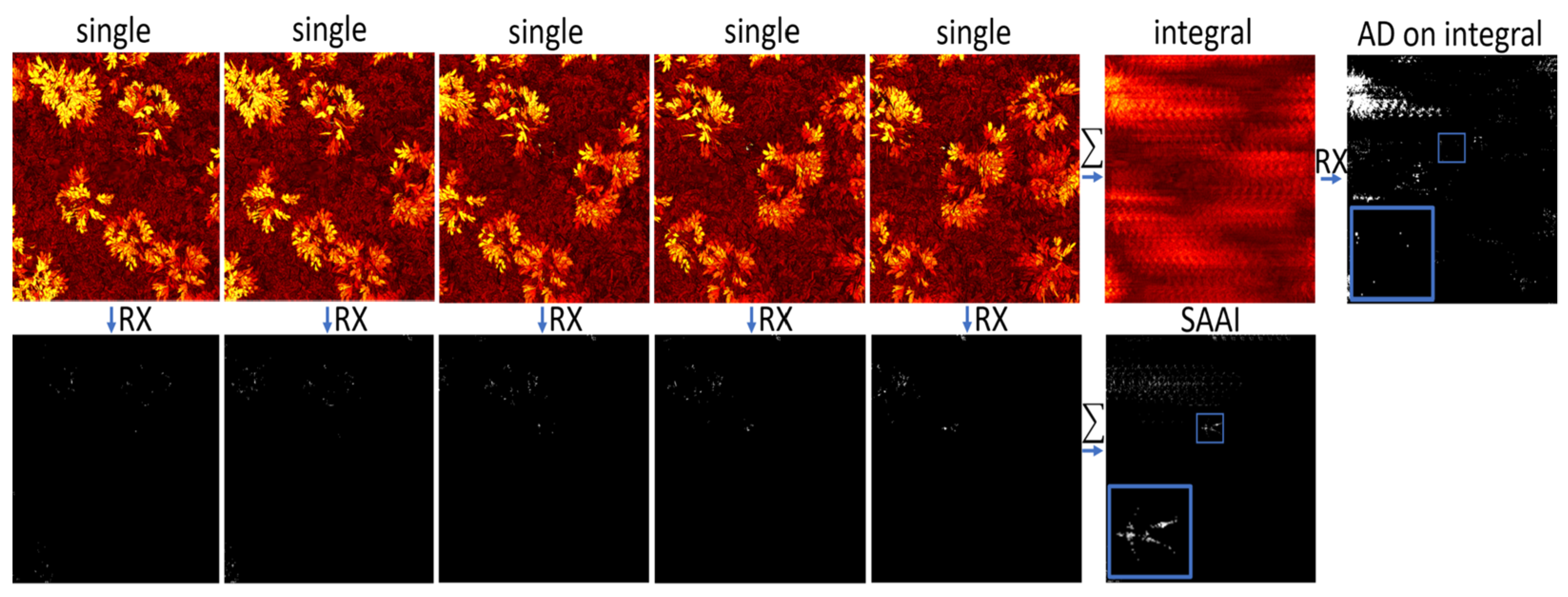 Remotesensing 15 04369 g002