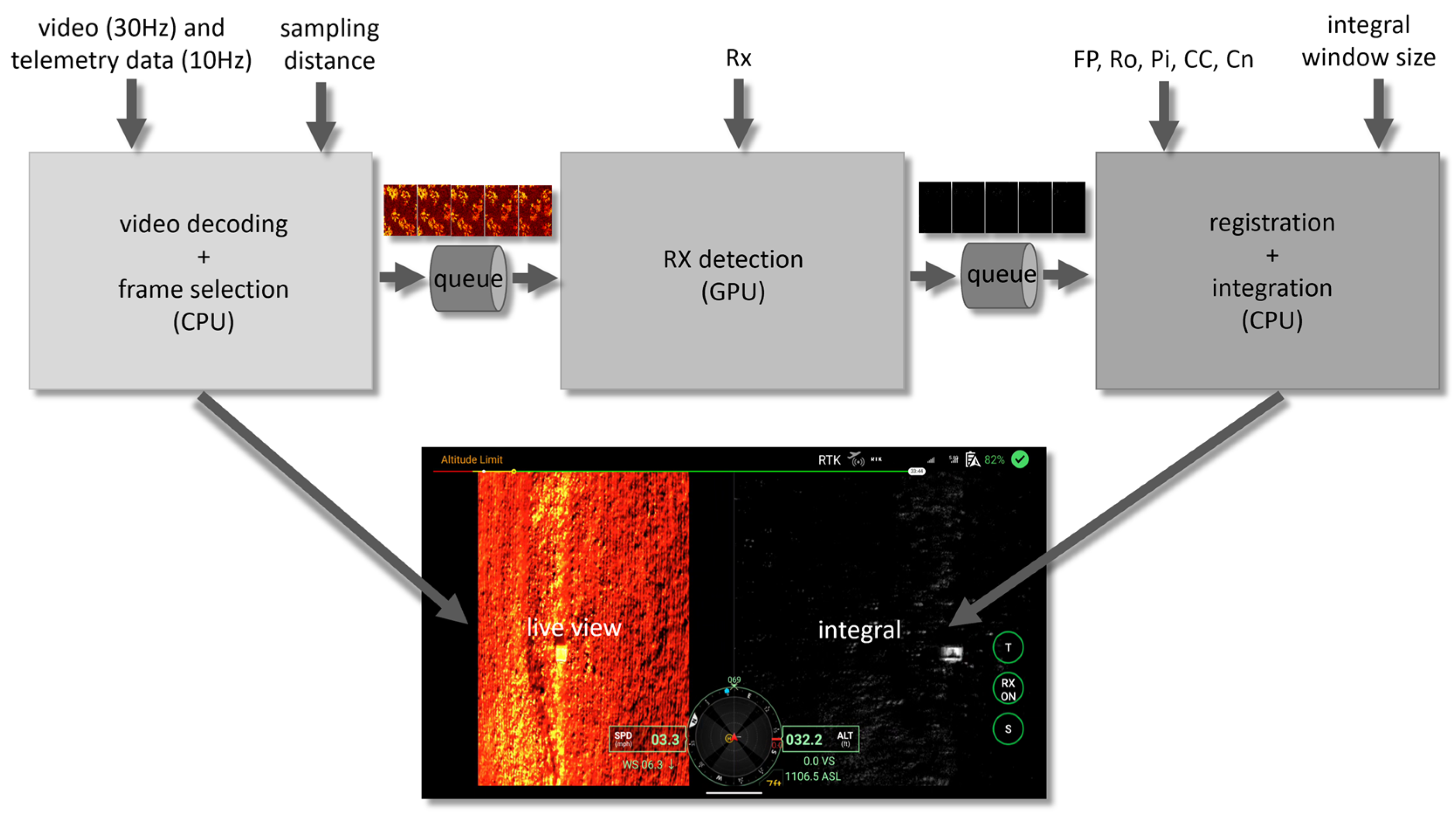 Remotesensing 15 04369 g004