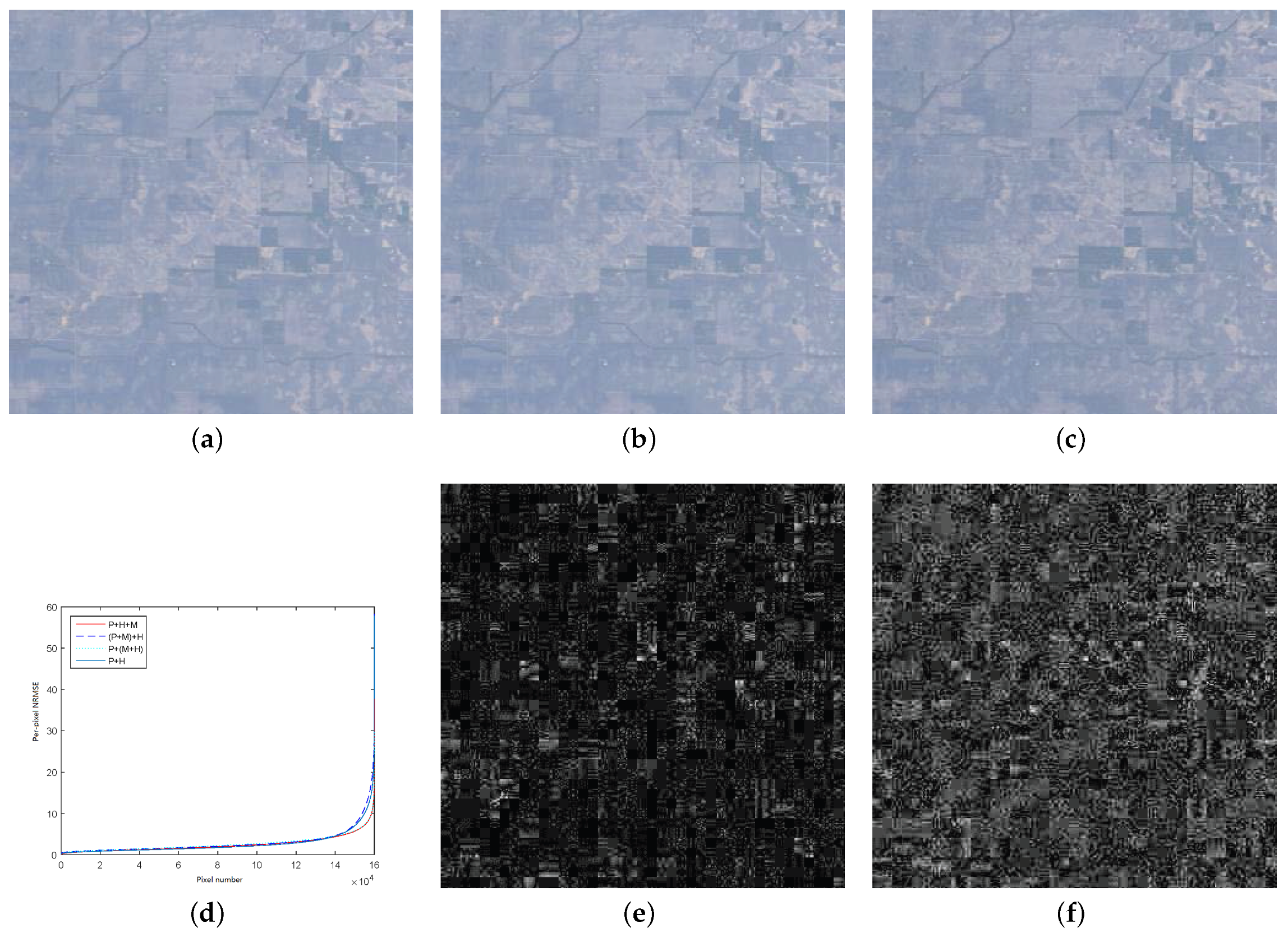 Remotesensing 15 04370 g003 Remotesensing 15 04370 g003