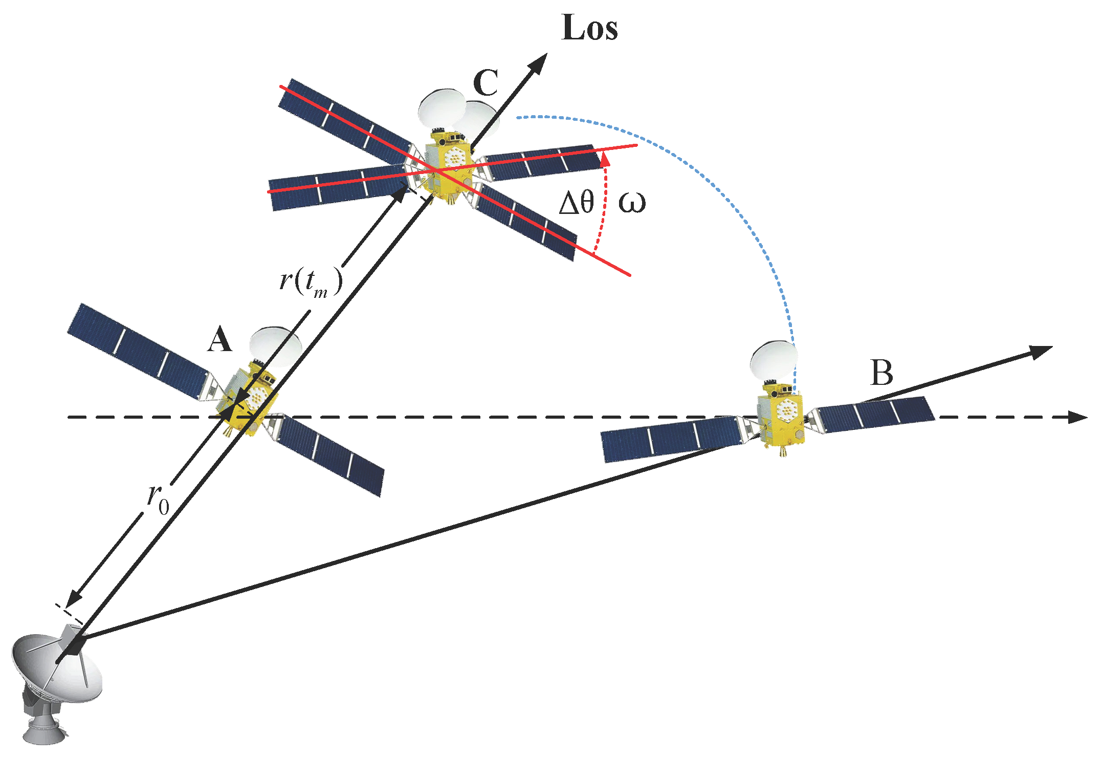 Remotesensing 15 04371 g001