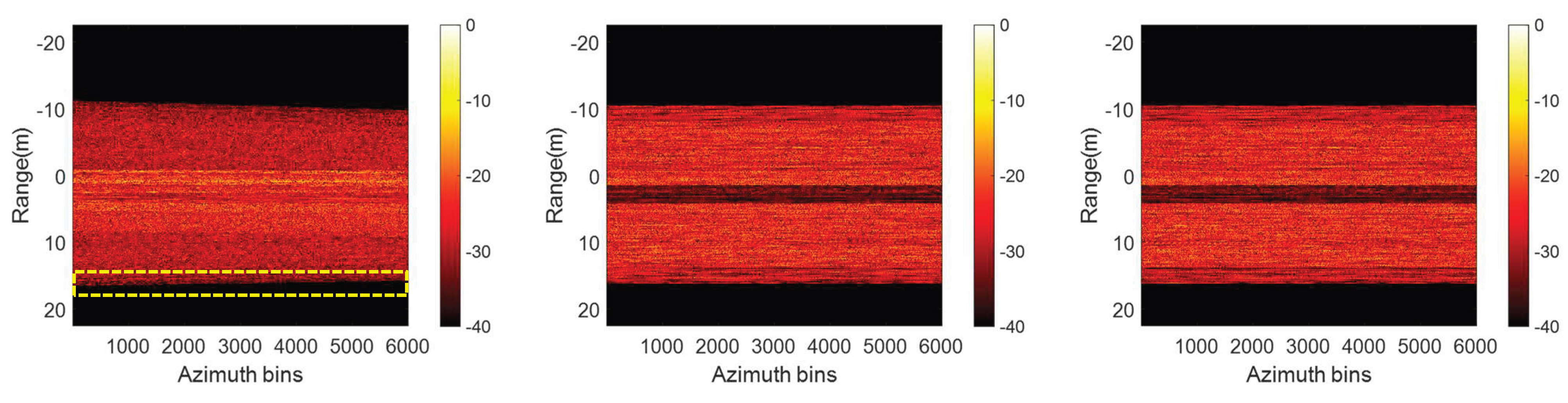 Remotesensing 15 04371 g011a