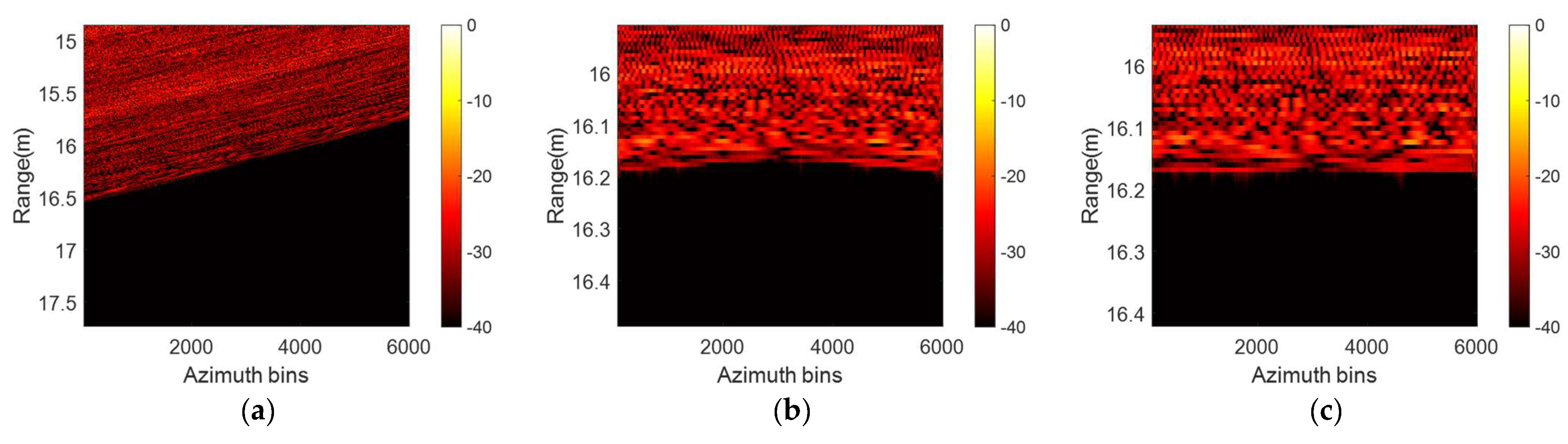 Remotesensing 15 04371 g011b