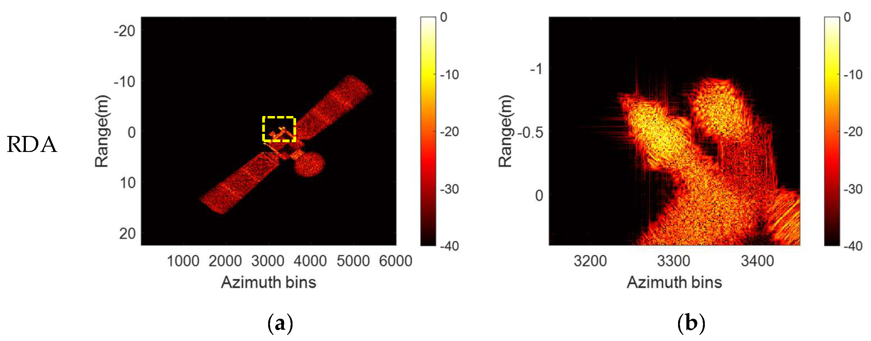Remotesensing 15 04371 g012a