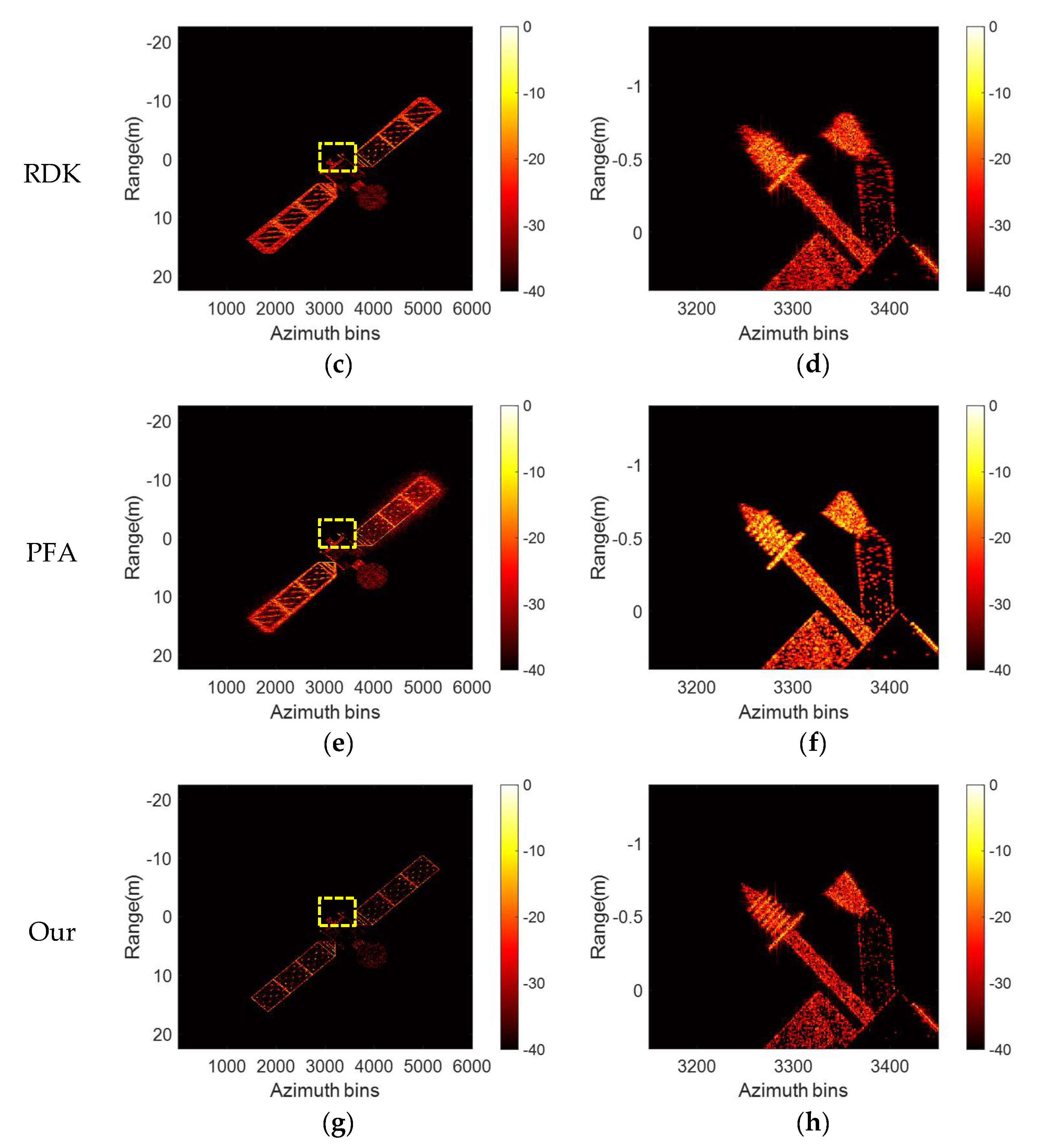 Remotesensing 15 04371 g012b