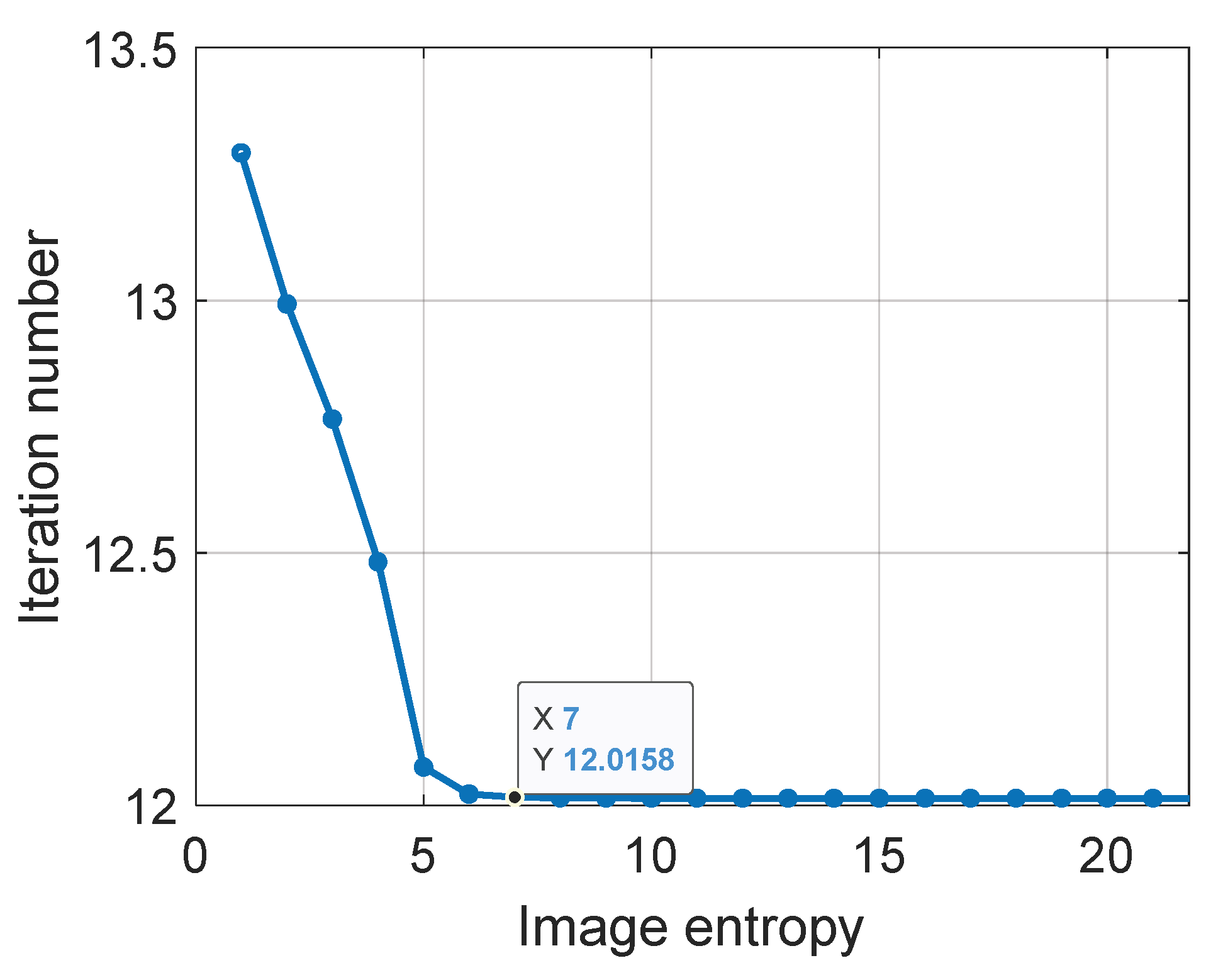 Remotesensing 15 04371 g013