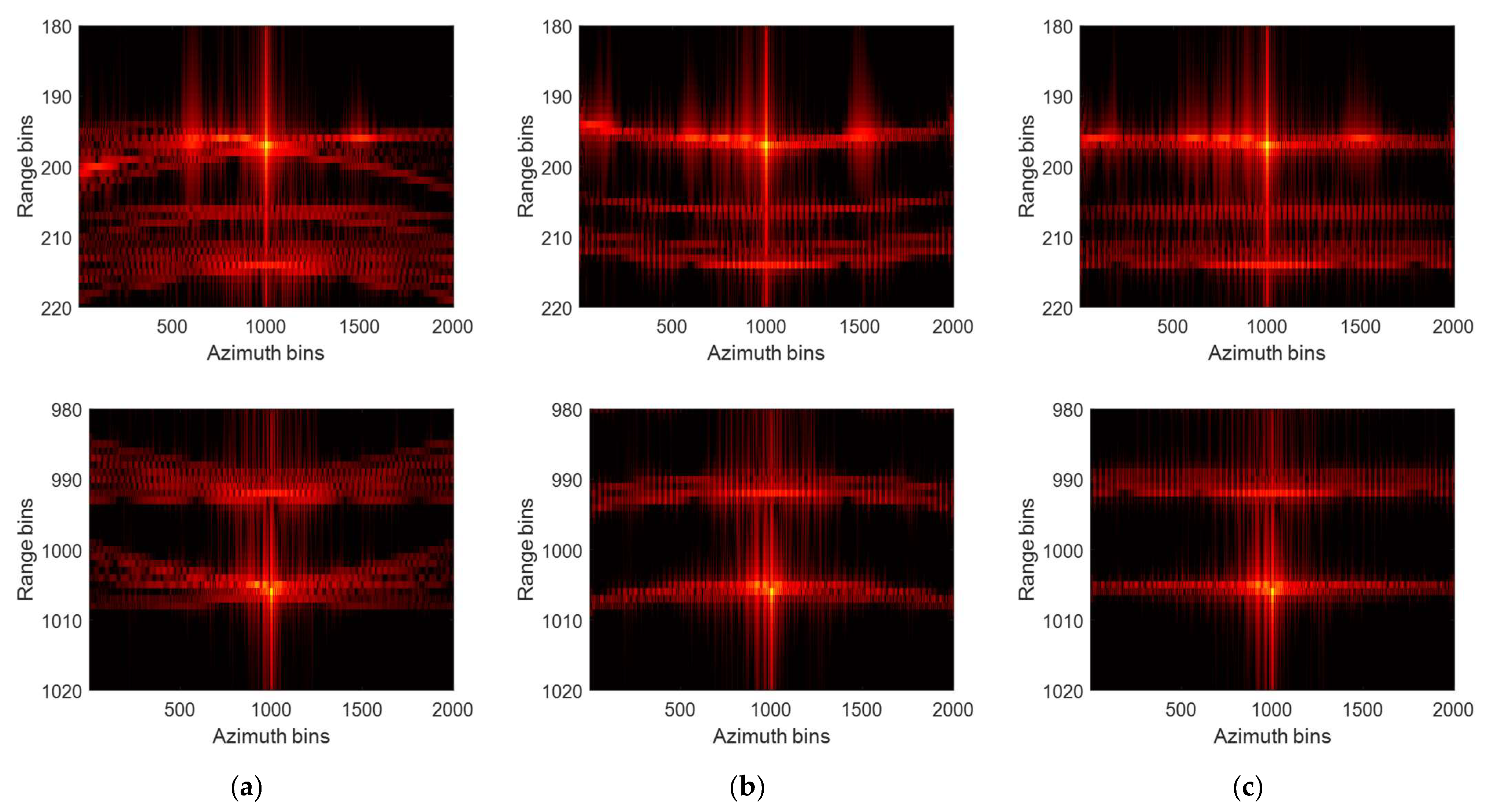 Remotesensing 15 04371 g014