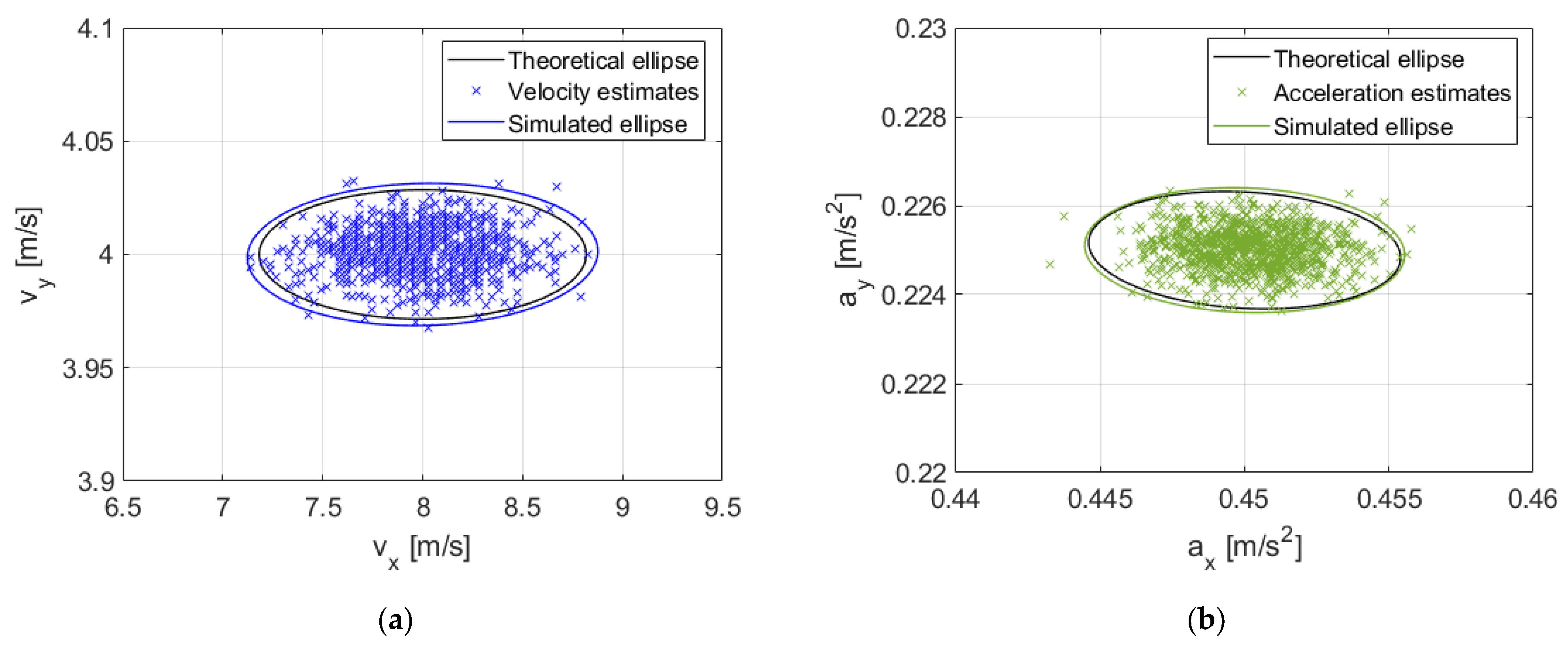 Remotesensing 15 04372 g007