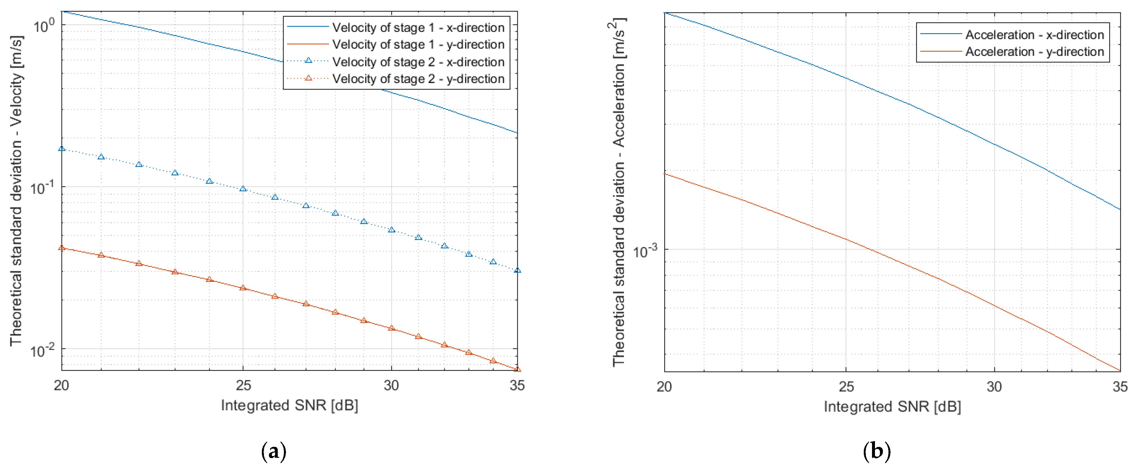Remotesensing 15 04372 g010