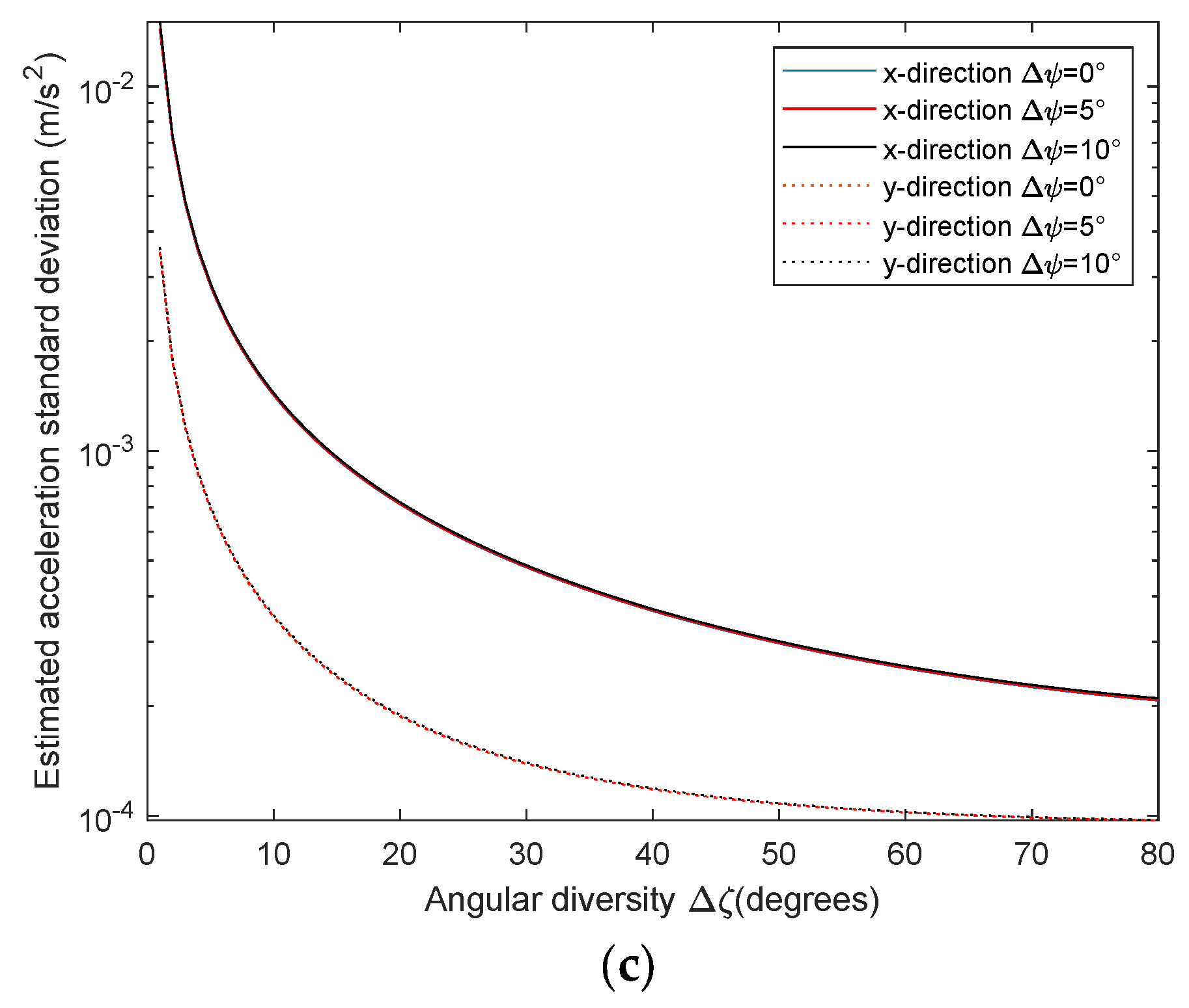 Remotesensing 15 04372 g011b
