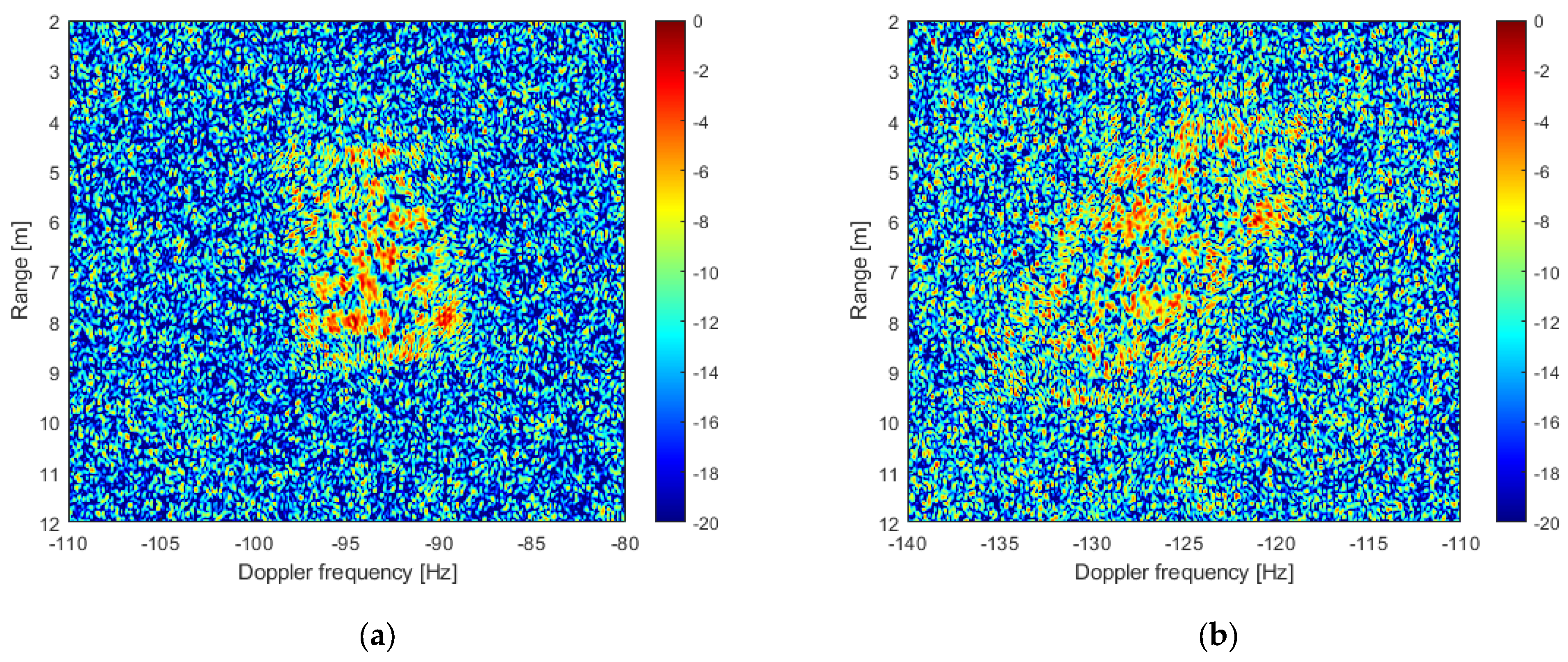 Remotesensing 15 04372 g017