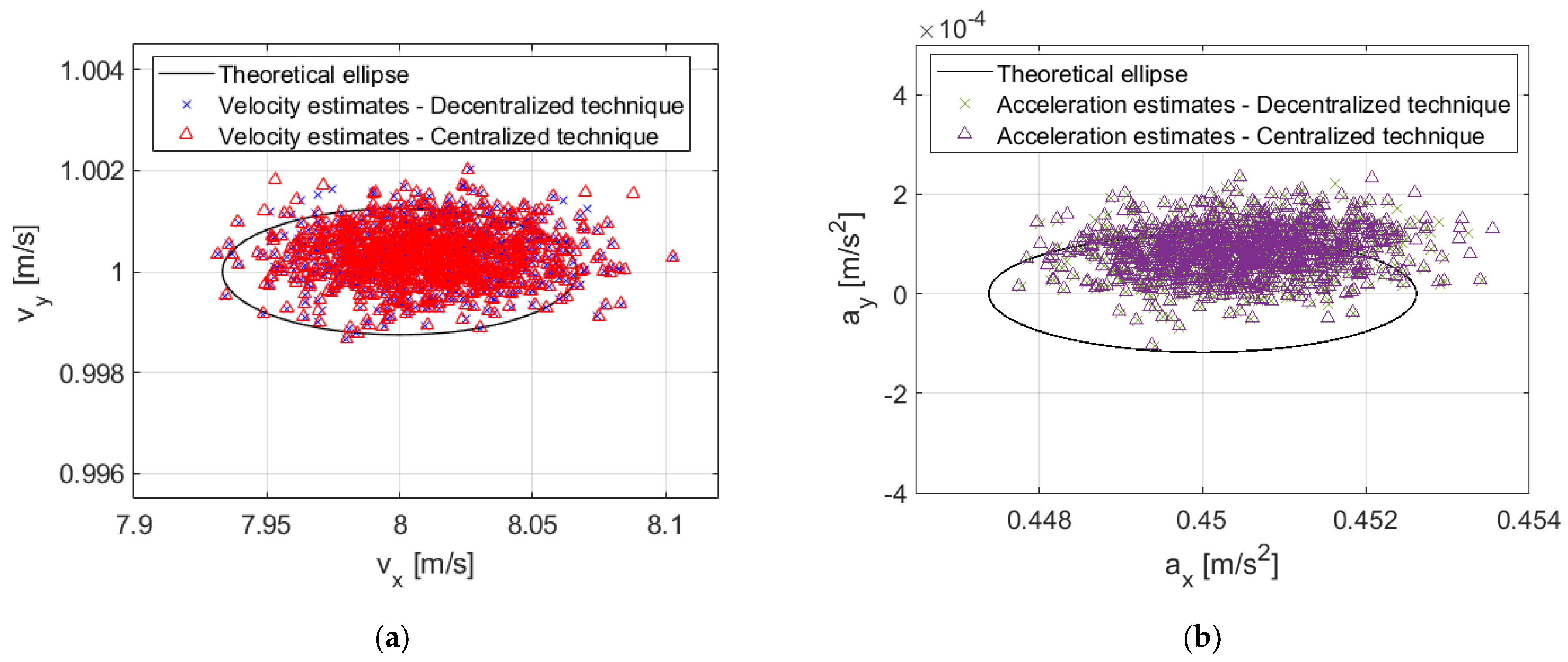 Remotesensing 15 04372 g018