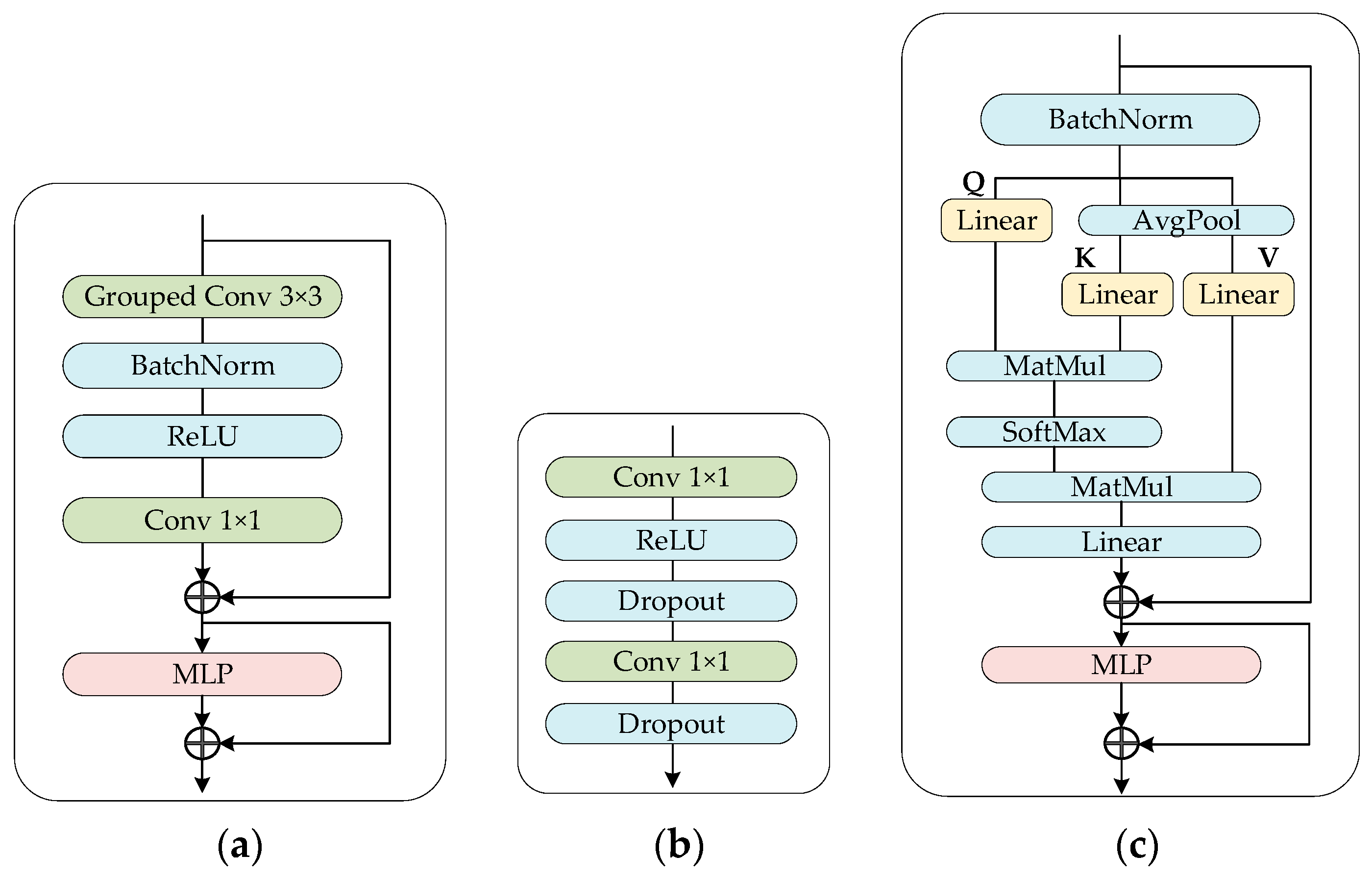 Remotesensing 15 04373 g004