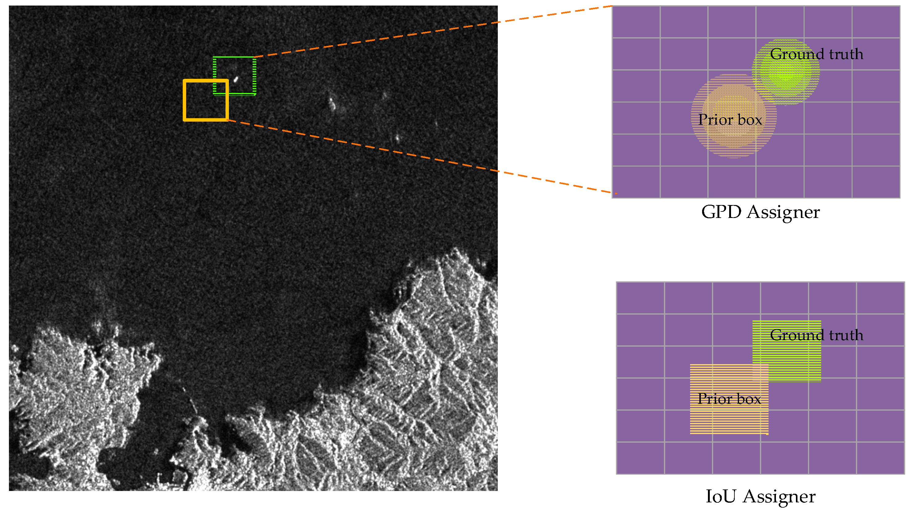 Remotesensing 15 04373 g005