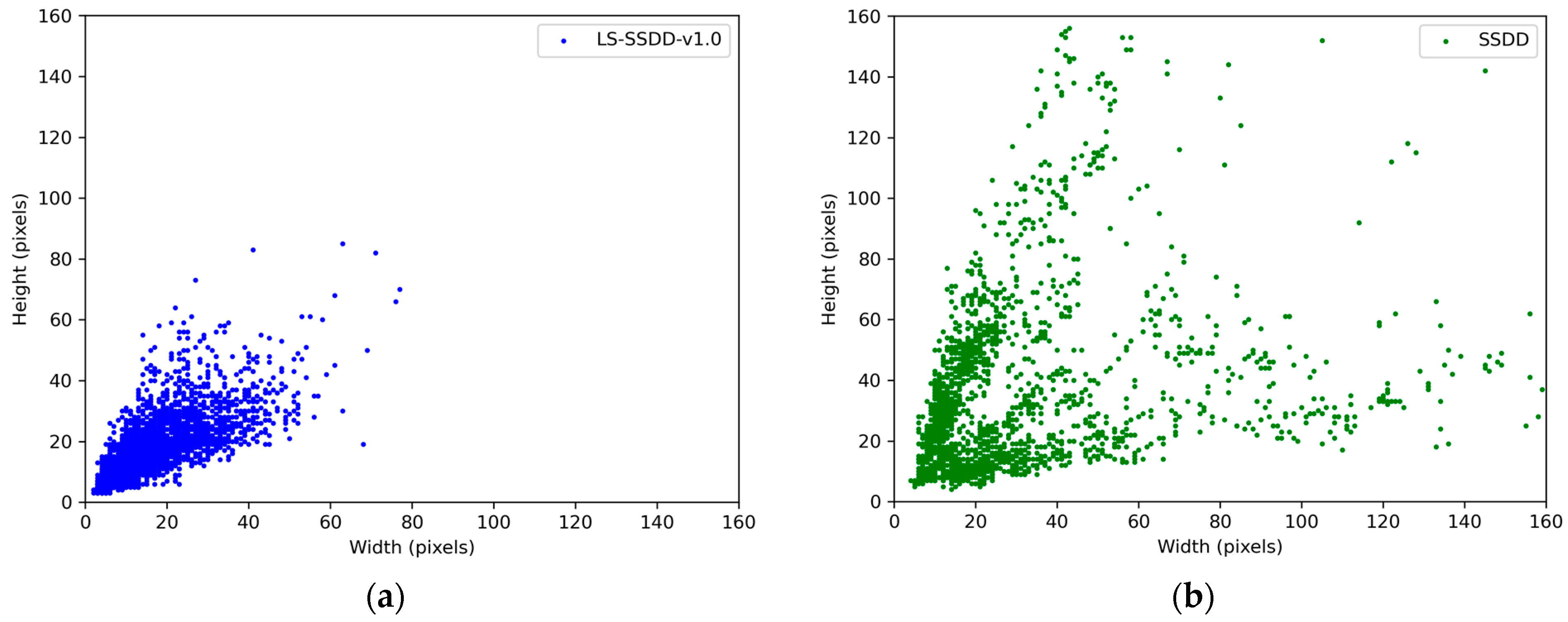 Remotesensing 15 04373 g007