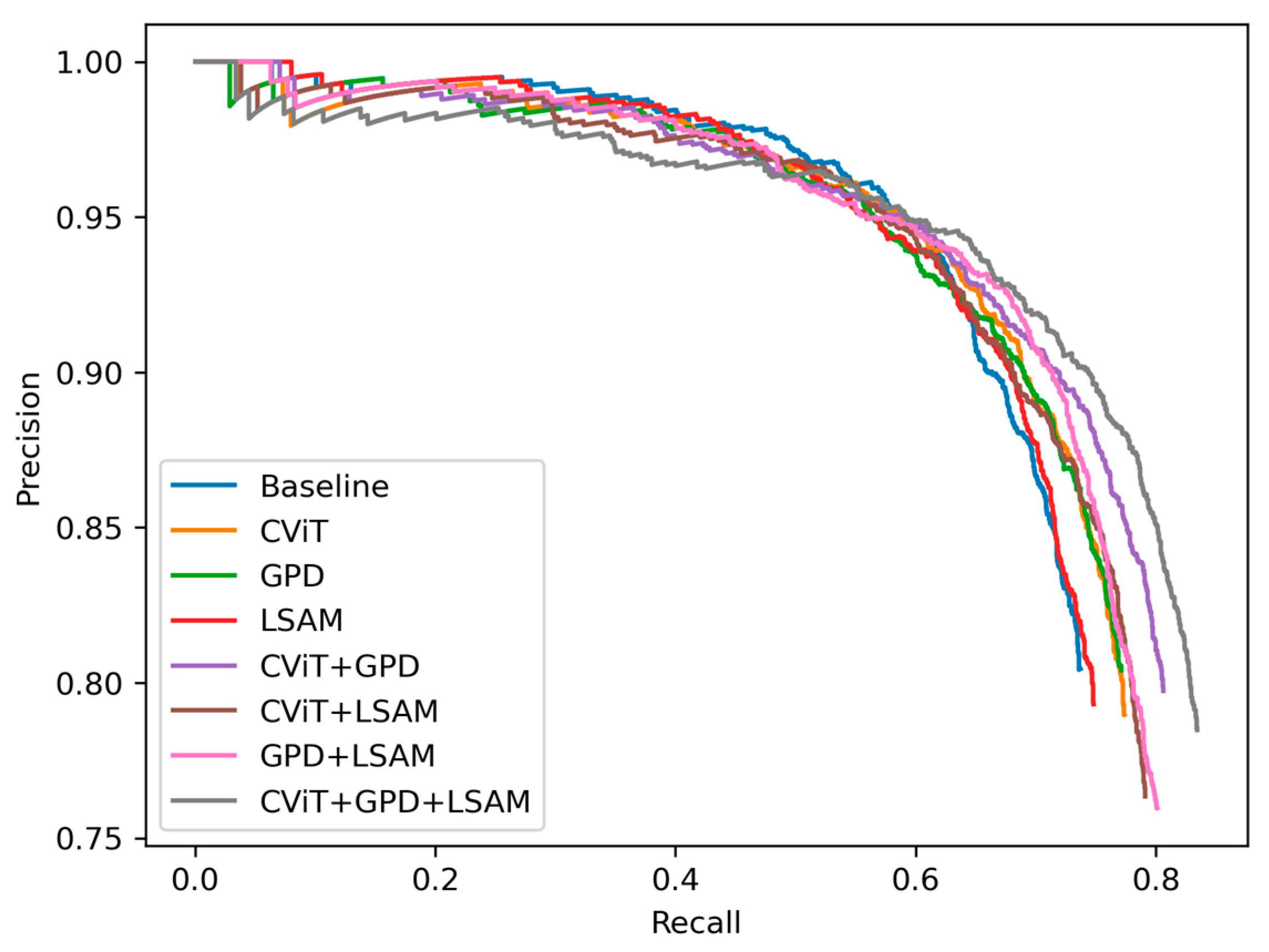 Remotesensing 15 04373 g011