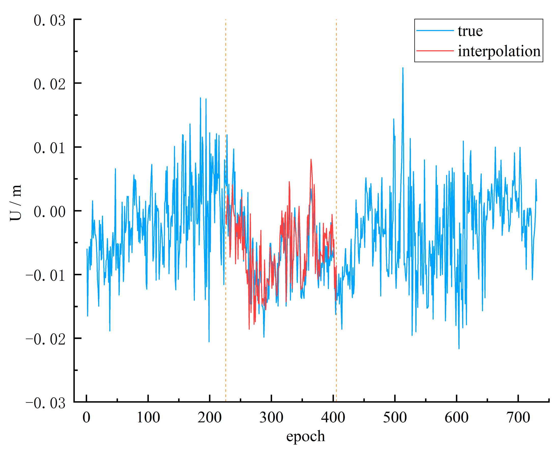 Remotesensing 15 04374 g006