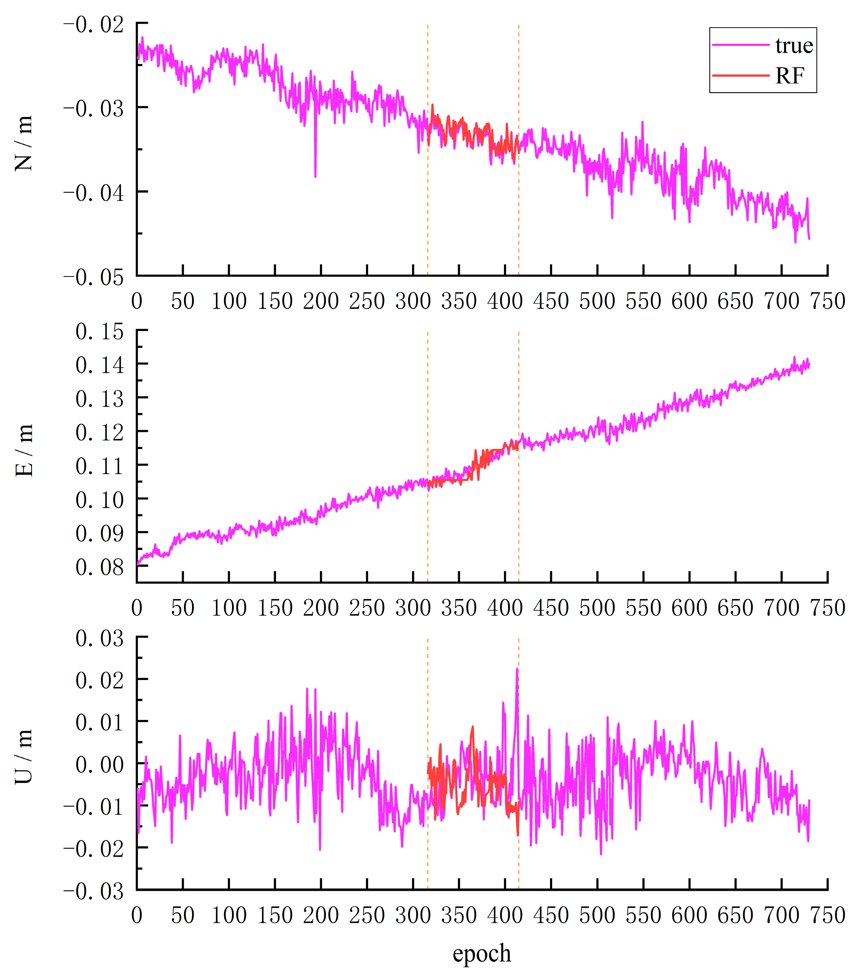 Remotesensing 15 04374 g012