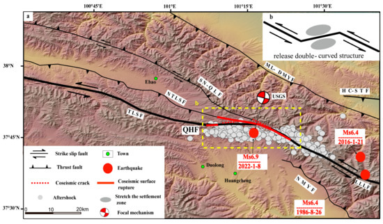 Ur Face Rupture Typical Fine Structure and Seismogenic Mechanism Analysis of the ...